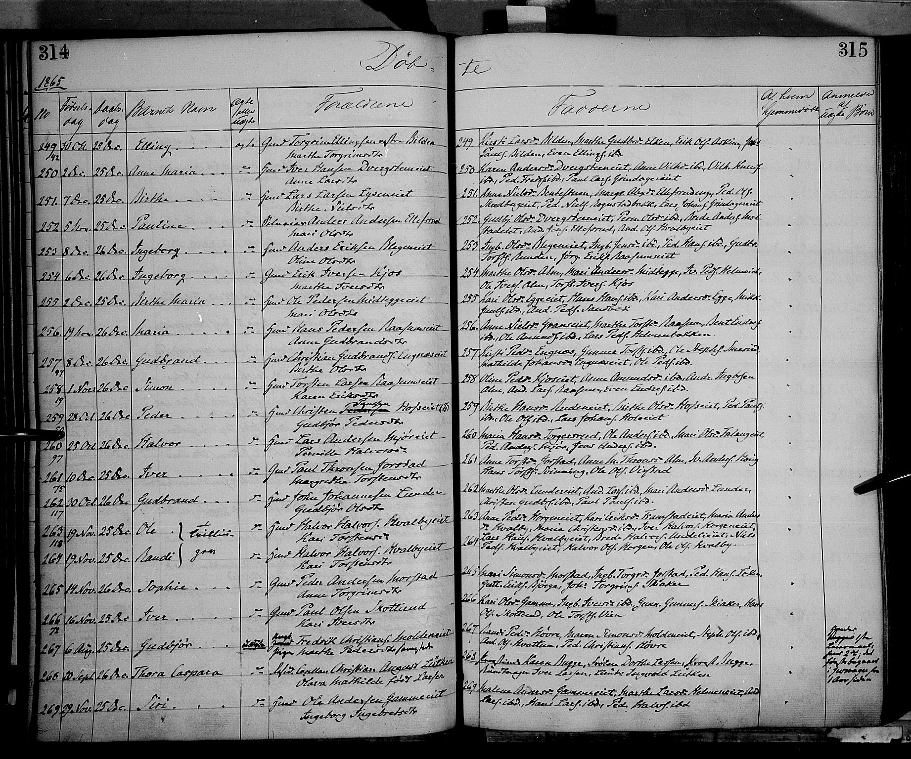 Gran prestekontor, AV/SAH-PREST-112/H/Ha/Haa/L0012: Parish register (official) no. 12, 1856-1874, p. 314-315