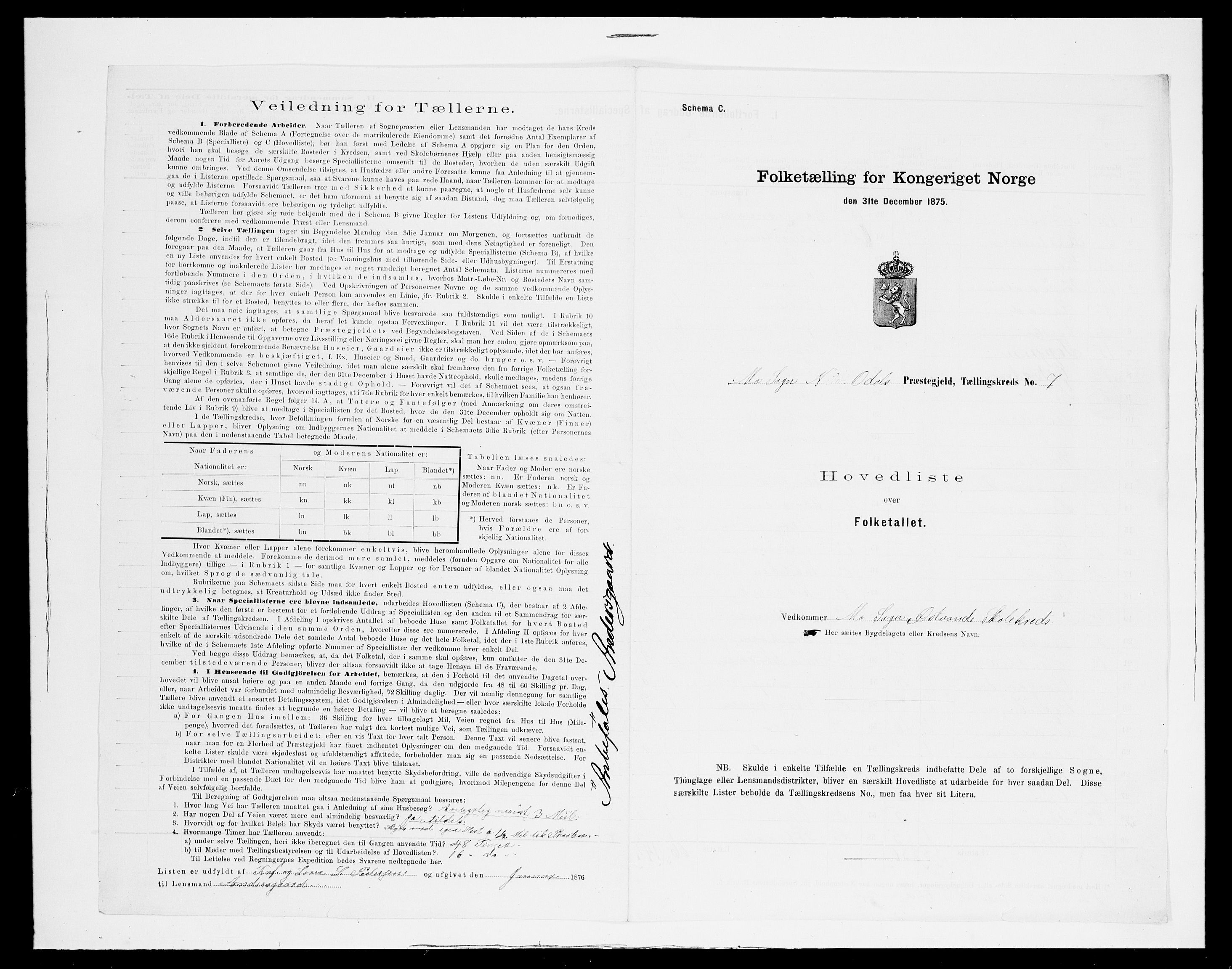 SAH, 1875 census for 0418P Nord-Odal, 1875, p. 36