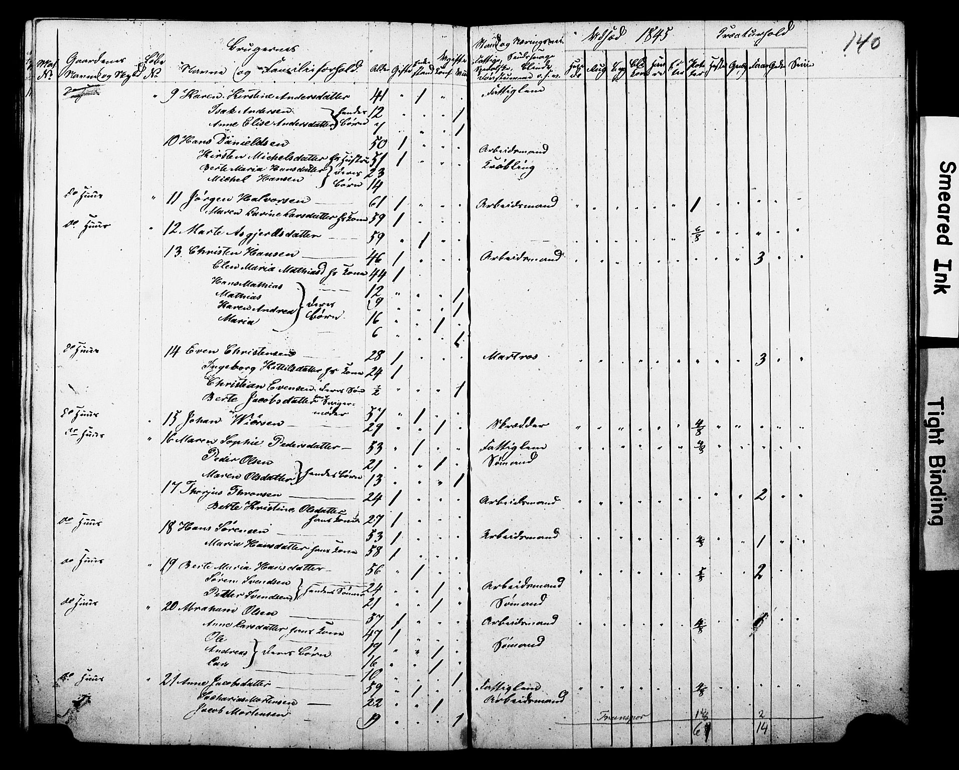 , Census 1845 for Gjerpen, 1845, p. 140