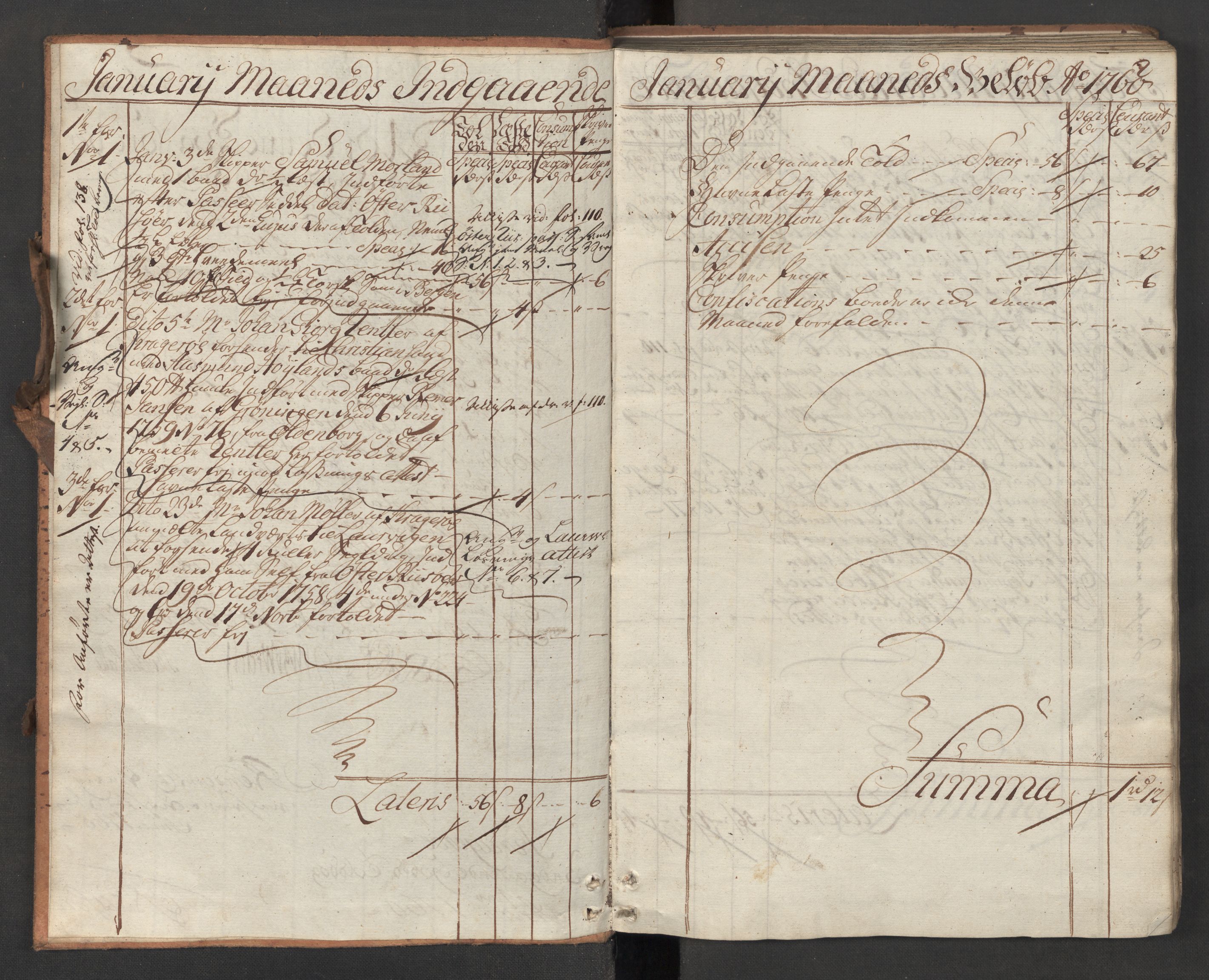 Generaltollkammeret, tollregnskaper, AV/RA-EA-5490/R13/L0028/0001: Tollregnskaper Kragerø / Inngående hovedtollbok, 1760, p. 1b-2a