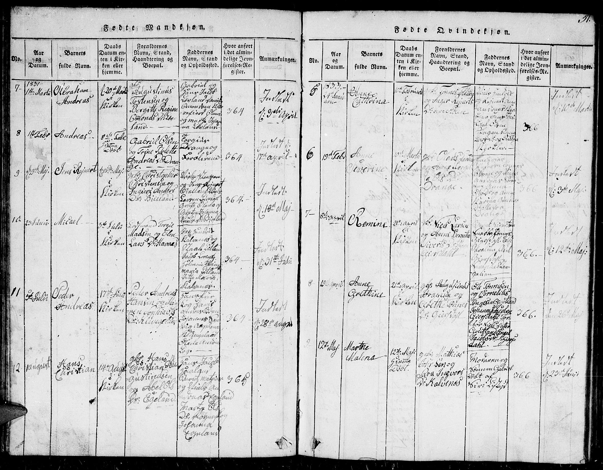 Herad sokneprestkontor, AV/SAK-1111-0018/F/Fb/Fba/L0001: Parish register (copy) no. B 1, 1815-1852, p. 51