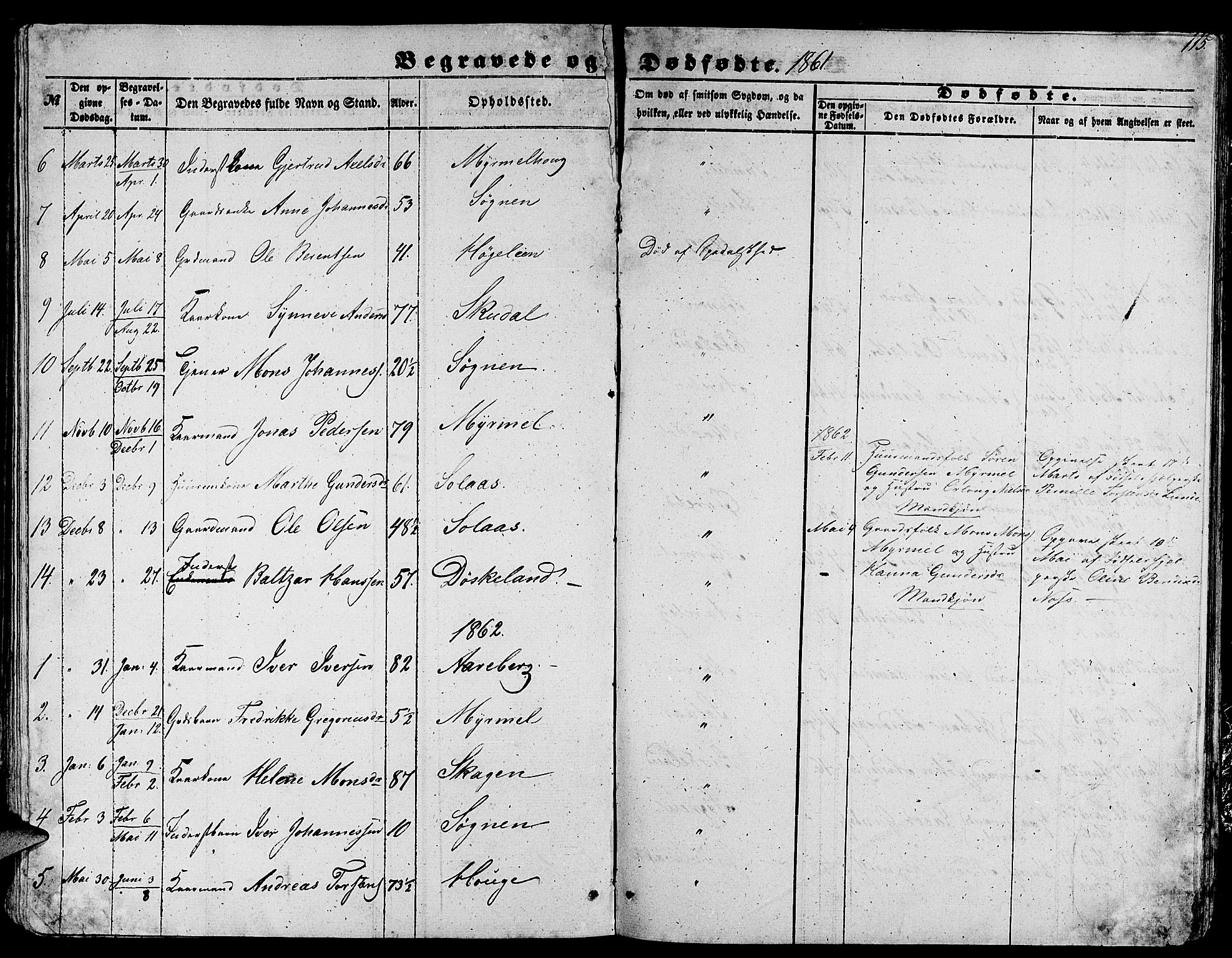 Gaular sokneprestembete, AV/SAB-A-80001/H/Hab: Parish register (copy) no. A 1, 1853-1864, p. 115