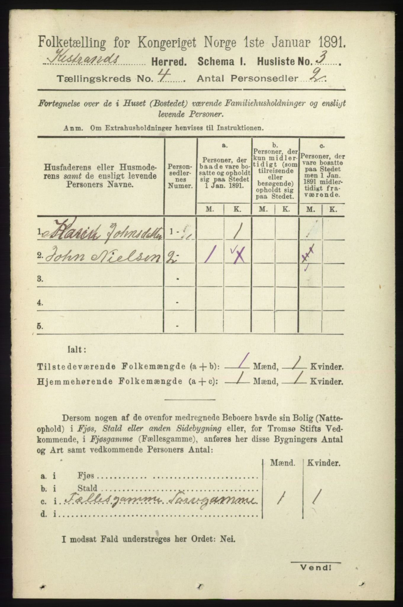 RA, 1891 census for 2020 Kistrand, 1891, p. 1888