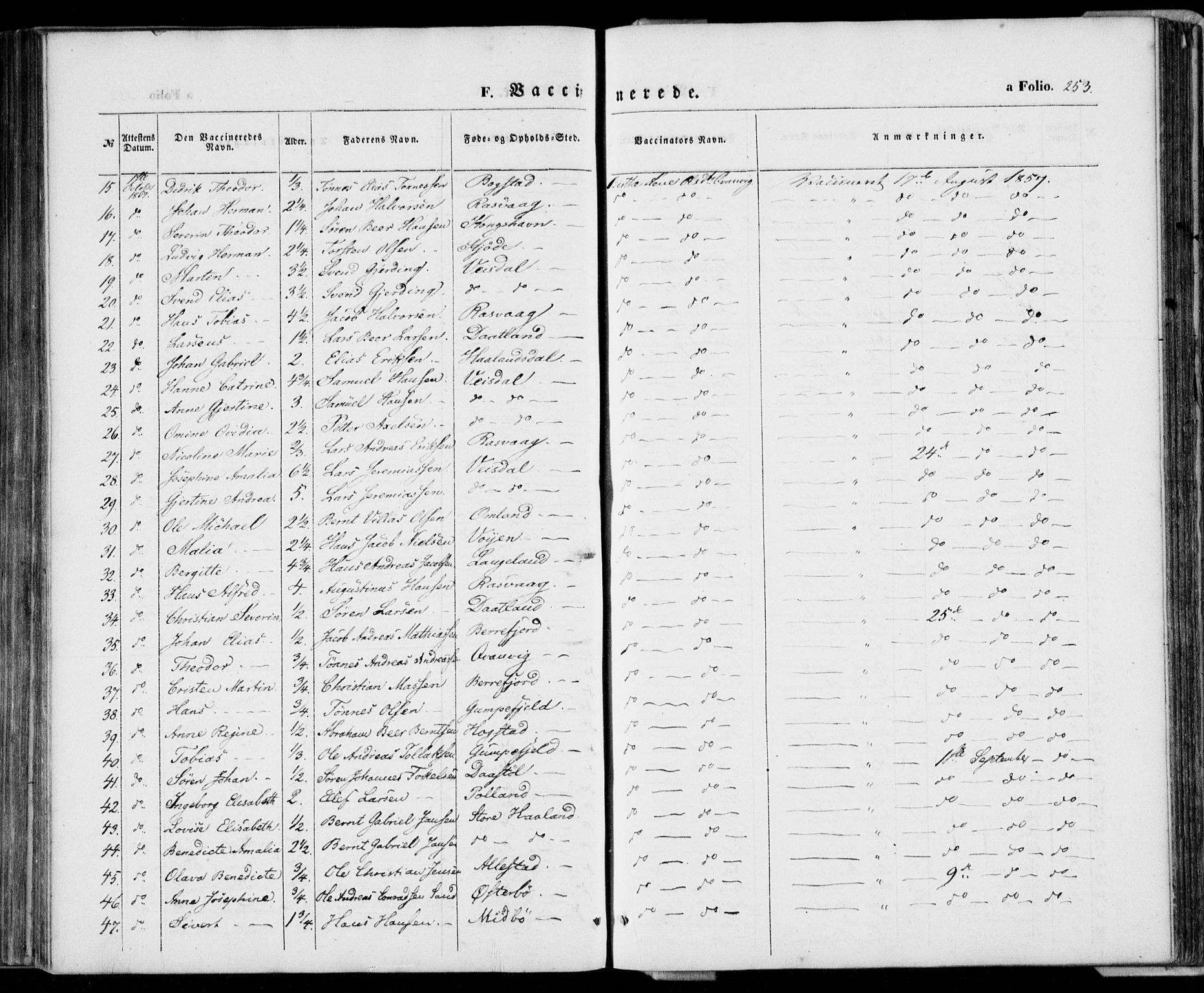 Flekkefjord sokneprestkontor, AV/SAK-1111-0012/F/Fa/Fab/L0004: Parish register (official) no. A 4, 1850-1875, p. 253