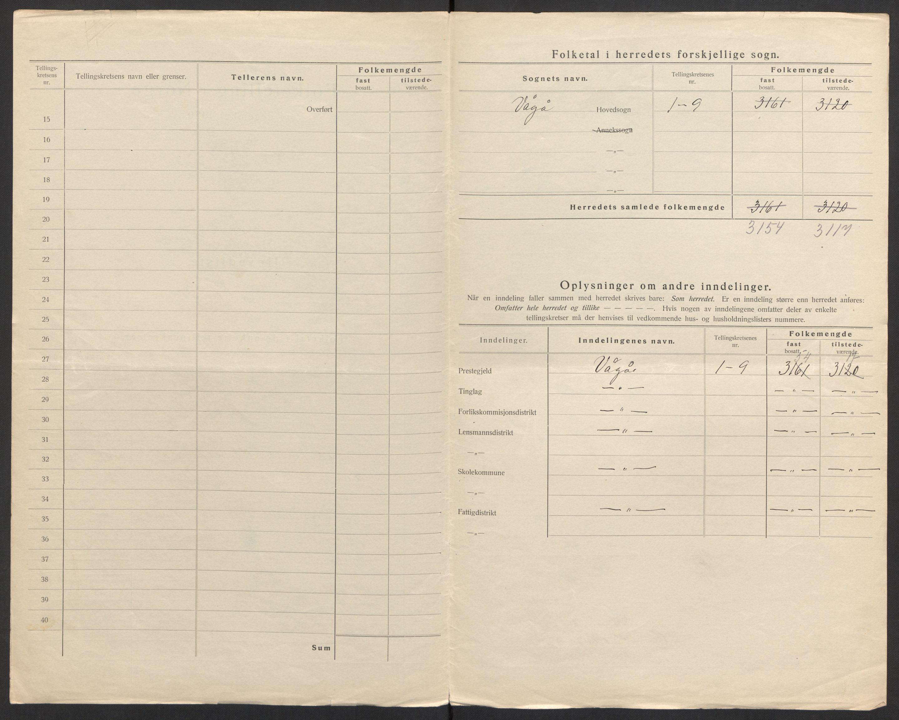 SAH, 1920 census for Vågå, 1920, p. 6