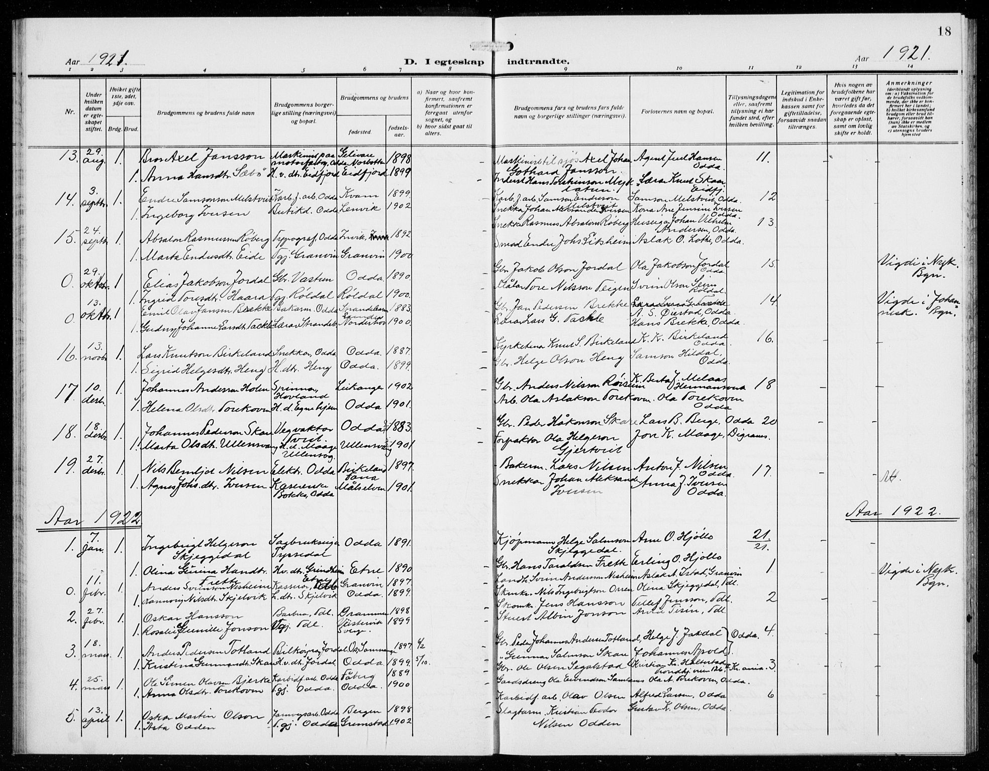 Odda Sokneprestembete, SAB/A-77201/H/Hab: Parish register (copy) no. D 2, 1915-1940, p. 18