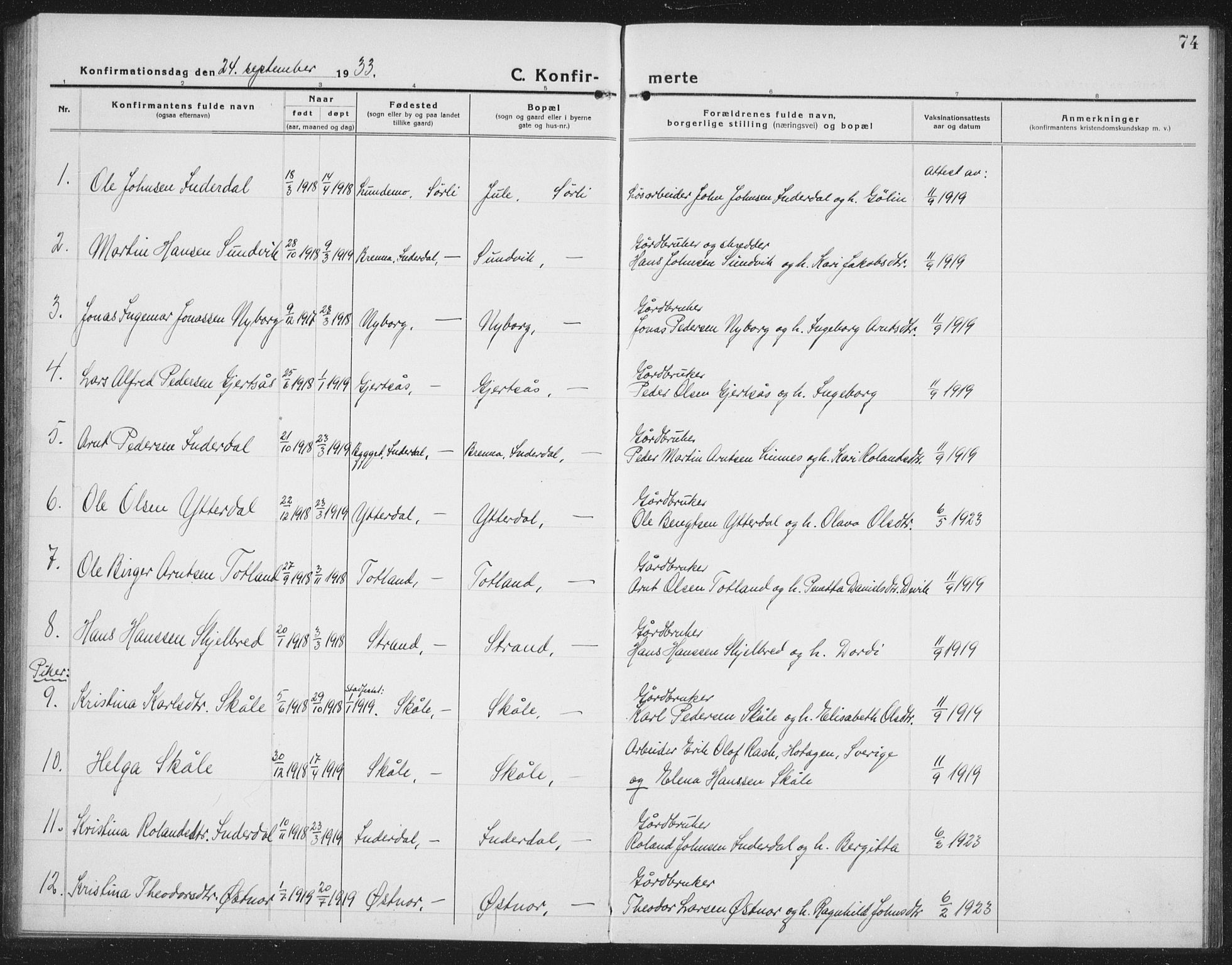 Ministerialprotokoller, klokkerbøker og fødselsregistre - Nord-Trøndelag, SAT/A-1458/757/L0507: Parish register (copy) no. 757C02, 1923-1939, p. 74