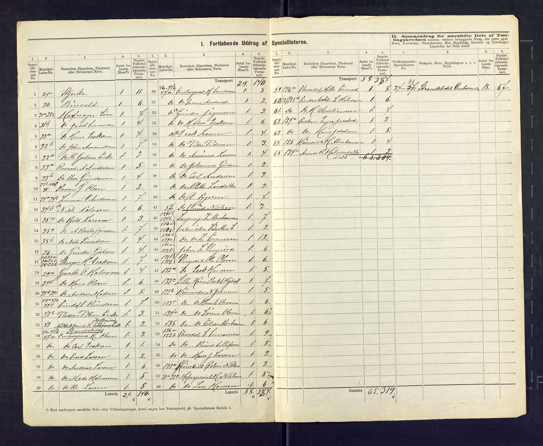 SAKO, 1875 census for 0814L Bamble/Bamble, 1875, p. 11