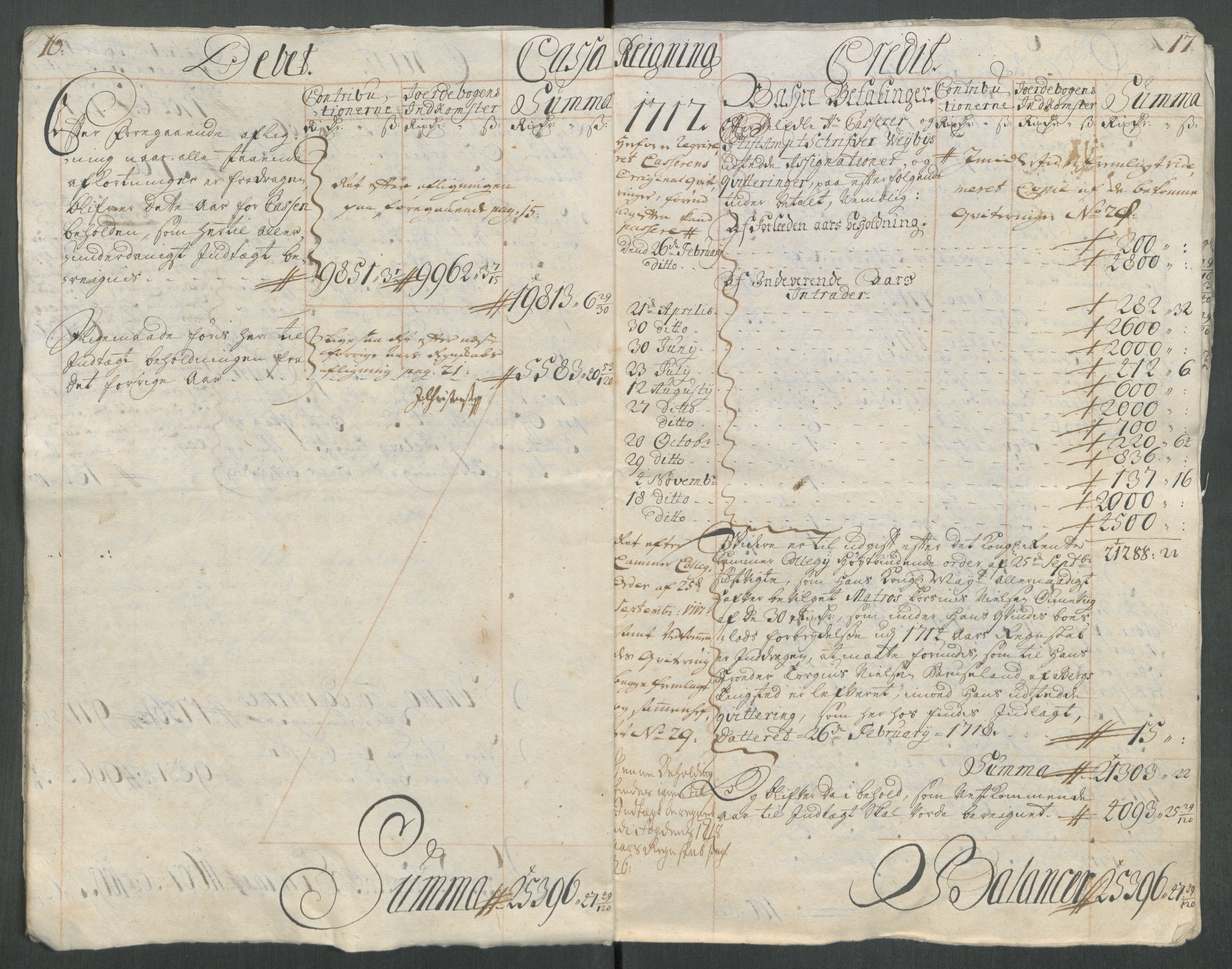 Rentekammeret inntil 1814, Reviderte regnskaper, Fogderegnskap, AV/RA-EA-4092/R43/L2561: Fogderegnskap Lista og Mandal, 1717, p. 12