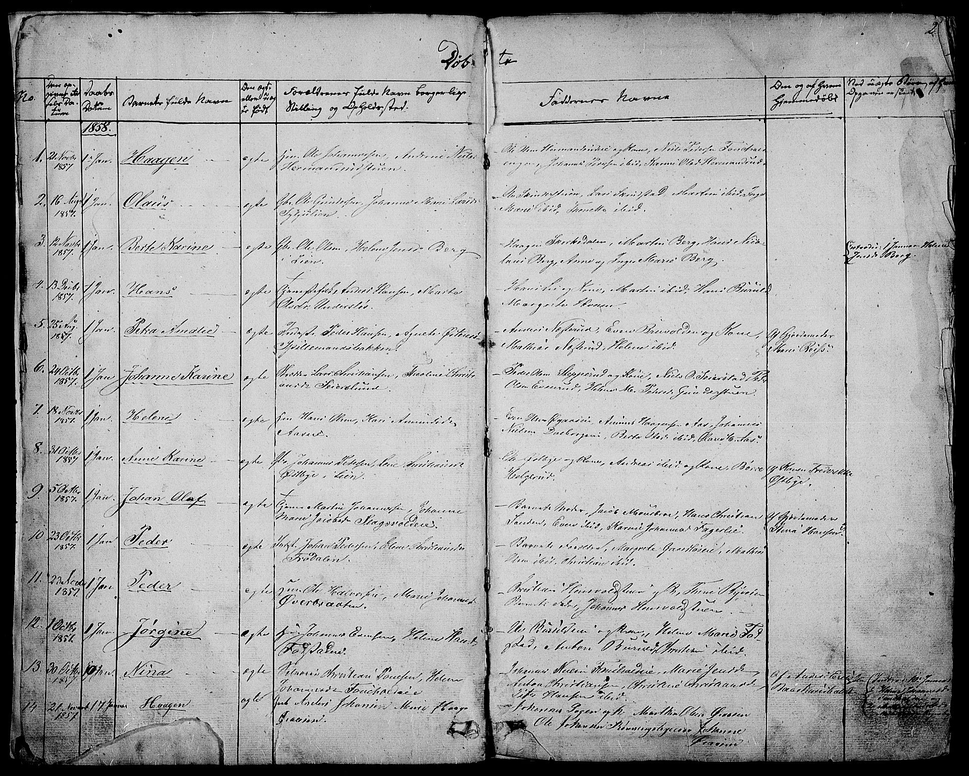Østre Toten prestekontor, AV/SAH-PREST-104/H/Ha/Hab/L0004: Parish register (copy) no. 4, 1858-1886, p. 2