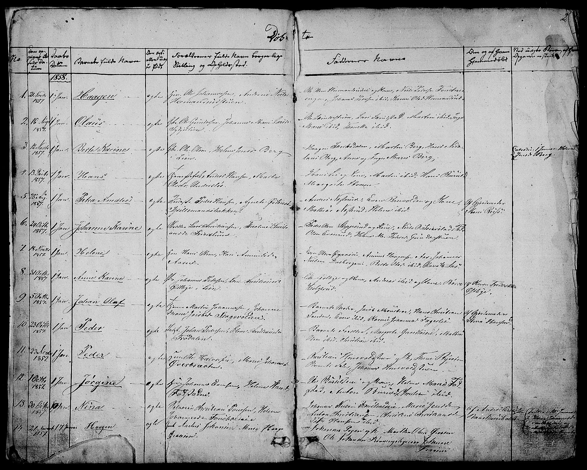 Østre Toten prestekontor, SAH/PREST-104/H/Ha/Hab/L0004: Parish register (copy) no. 4, 1858-1886, p. 2