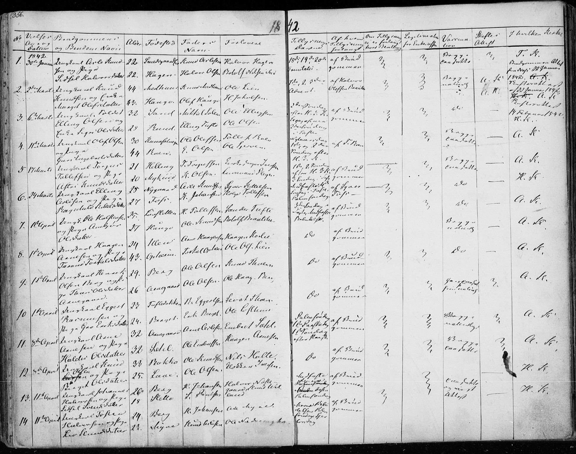 Ål kirkebøker, SAKO/A-249/F/Fa/L0005: Parish register (official) no. I 5, 1825-1848, p. 356