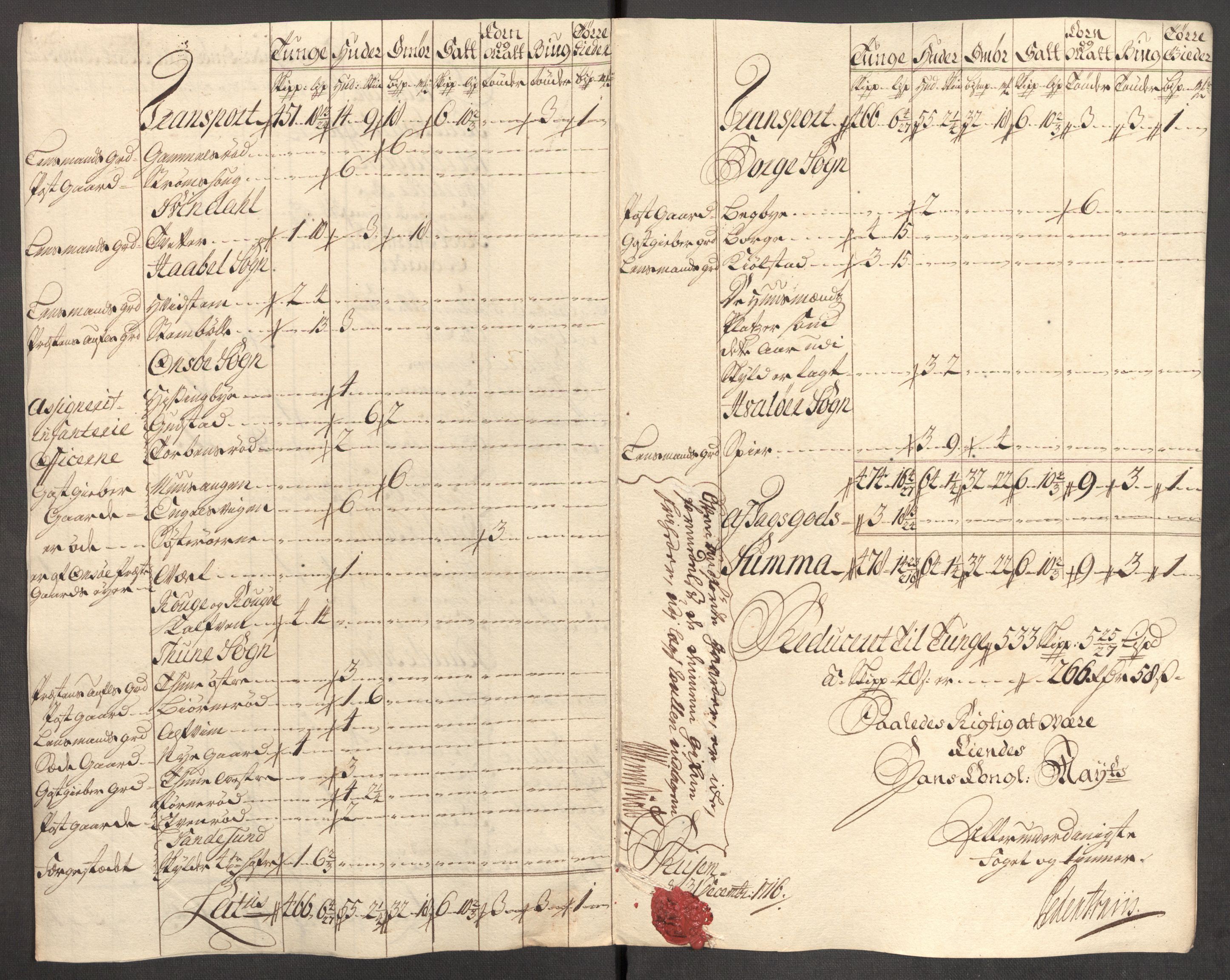 Rentekammeret inntil 1814, Reviderte regnskaper, Fogderegnskap, AV/RA-EA-4092/R04/L0140: Fogderegnskap Moss, Onsøy, Tune, Veme og Åbygge, 1715-1716, p. 417