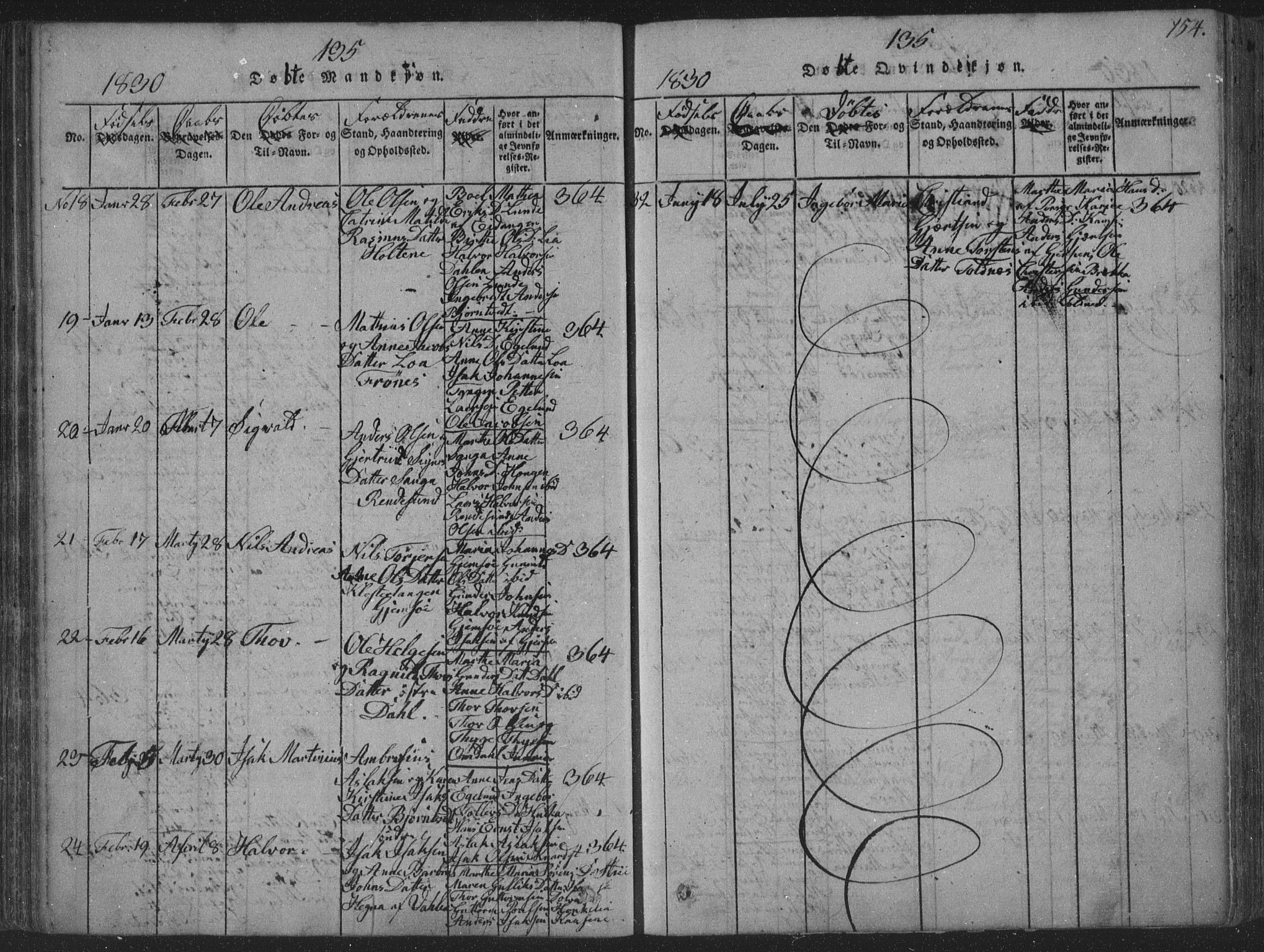 Solum kirkebøker, AV/SAKO-A-306/F/Fa/L0004: Parish register (official) no. I 4, 1814-1833, p. 154