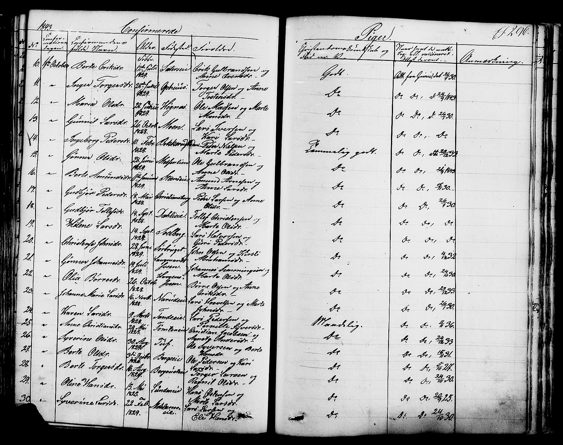 Ringsaker prestekontor, SAH/PREST-014/K/Ka/L0008: Parish register (official) no. 8, 1837-1850, p. 296