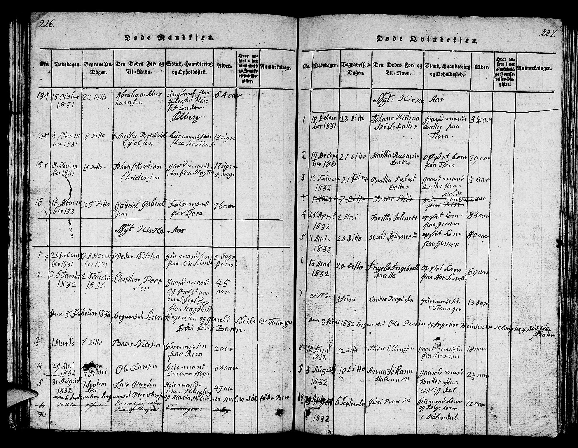 Håland sokneprestkontor, SAST/A-101802/001/30BB/L0001: Parish register (copy) no. B 1, 1815-1845, p. 226-227