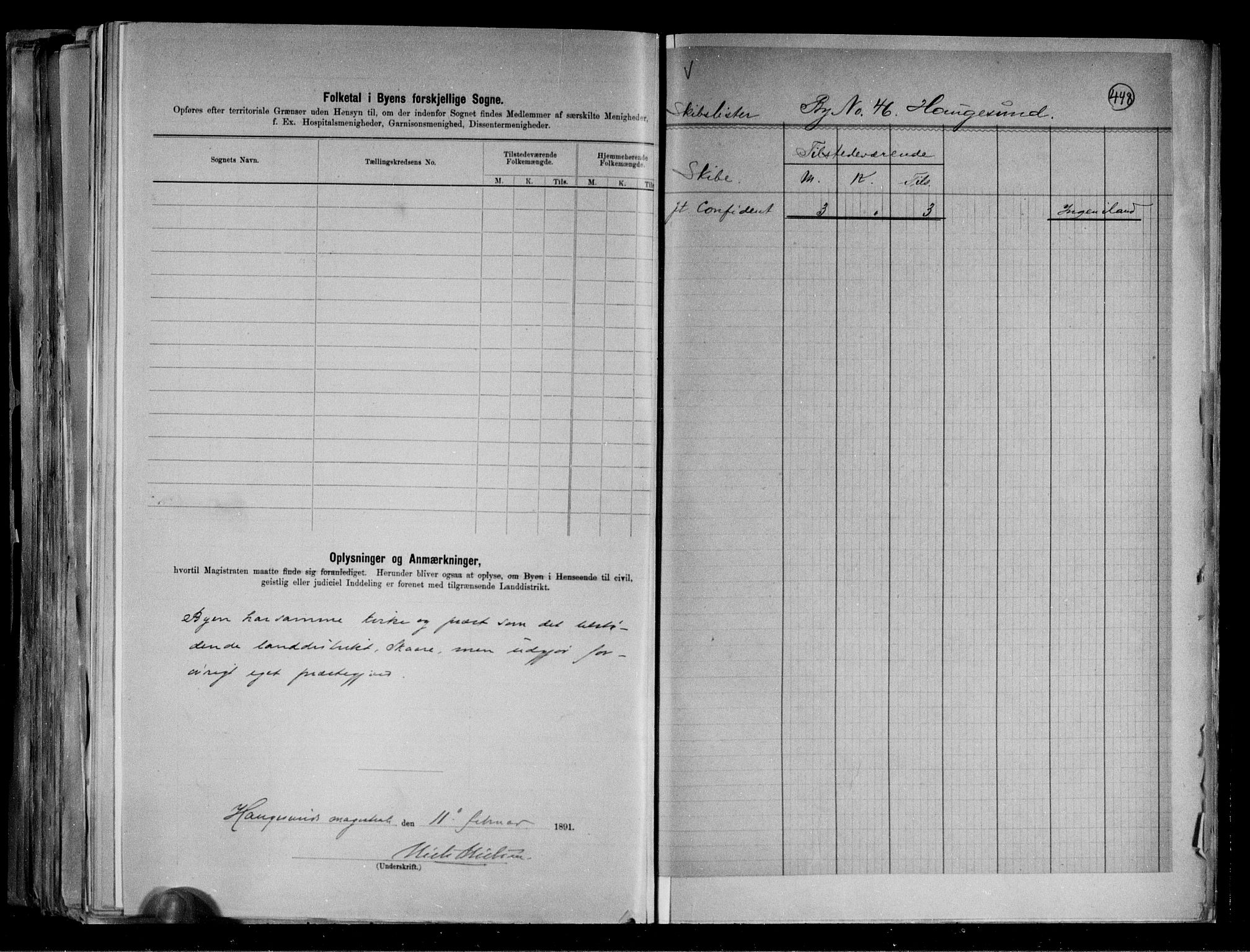 RA, 1891 census for 1106 Haugesund, 1891, p. 4