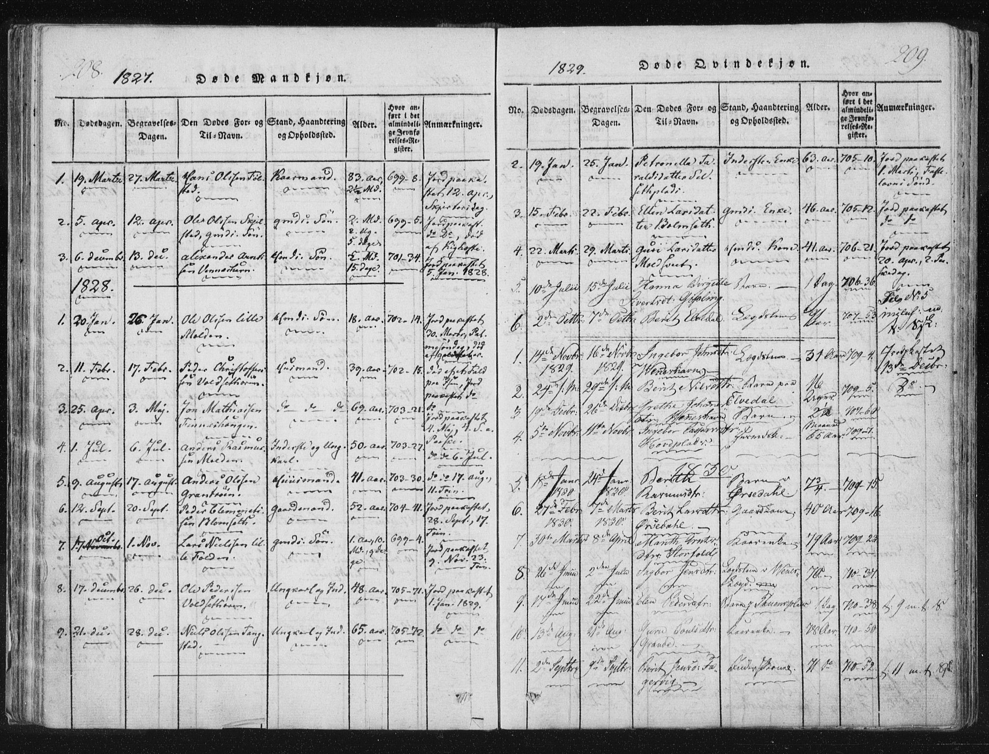 Ministerialprotokoller, klokkerbøker og fødselsregistre - Nord-Trøndelag, AV/SAT-A-1458/744/L0417: Parish register (official) no. 744A01, 1817-1842, p. 208-209