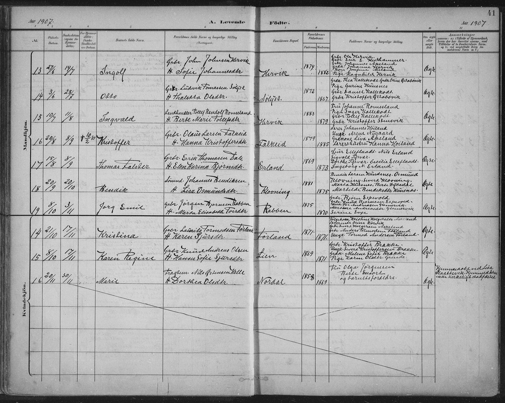 Tysvær sokneprestkontor, AV/SAST-A -101864/H/Ha/Haa/L0008: Parish register (official) no. A 8, 1897-1918, p. 41