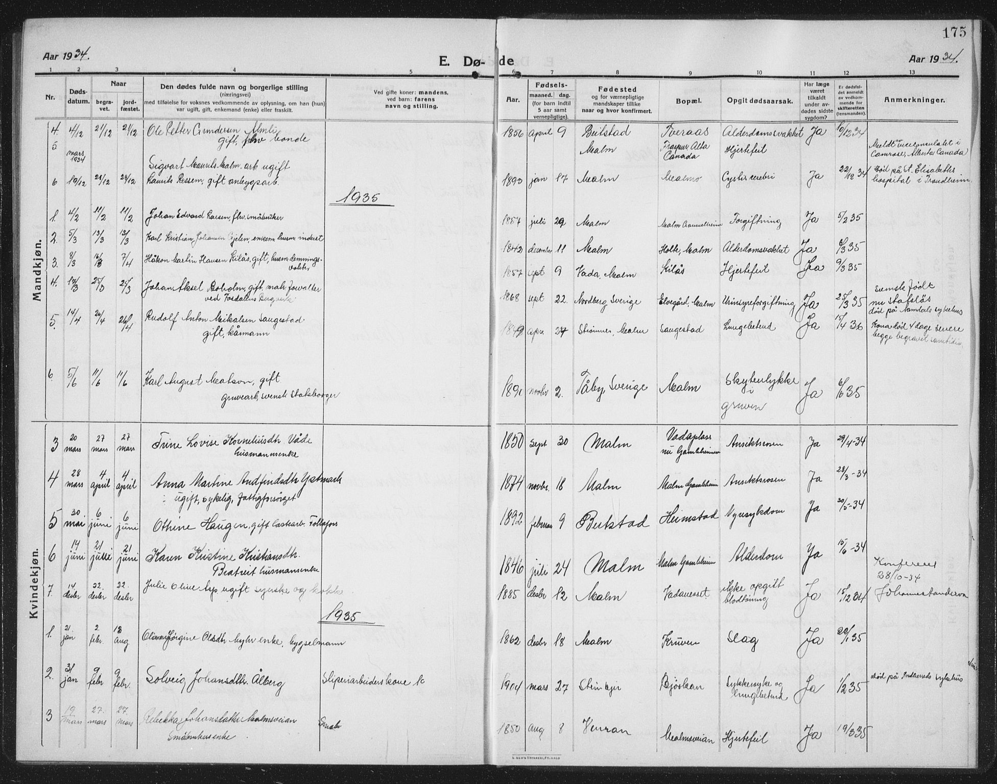 Ministerialprotokoller, klokkerbøker og fødselsregistre - Nord-Trøndelag, SAT/A-1458/745/L0434: Parish register (copy) no. 745C03, 1914-1937, p. 175