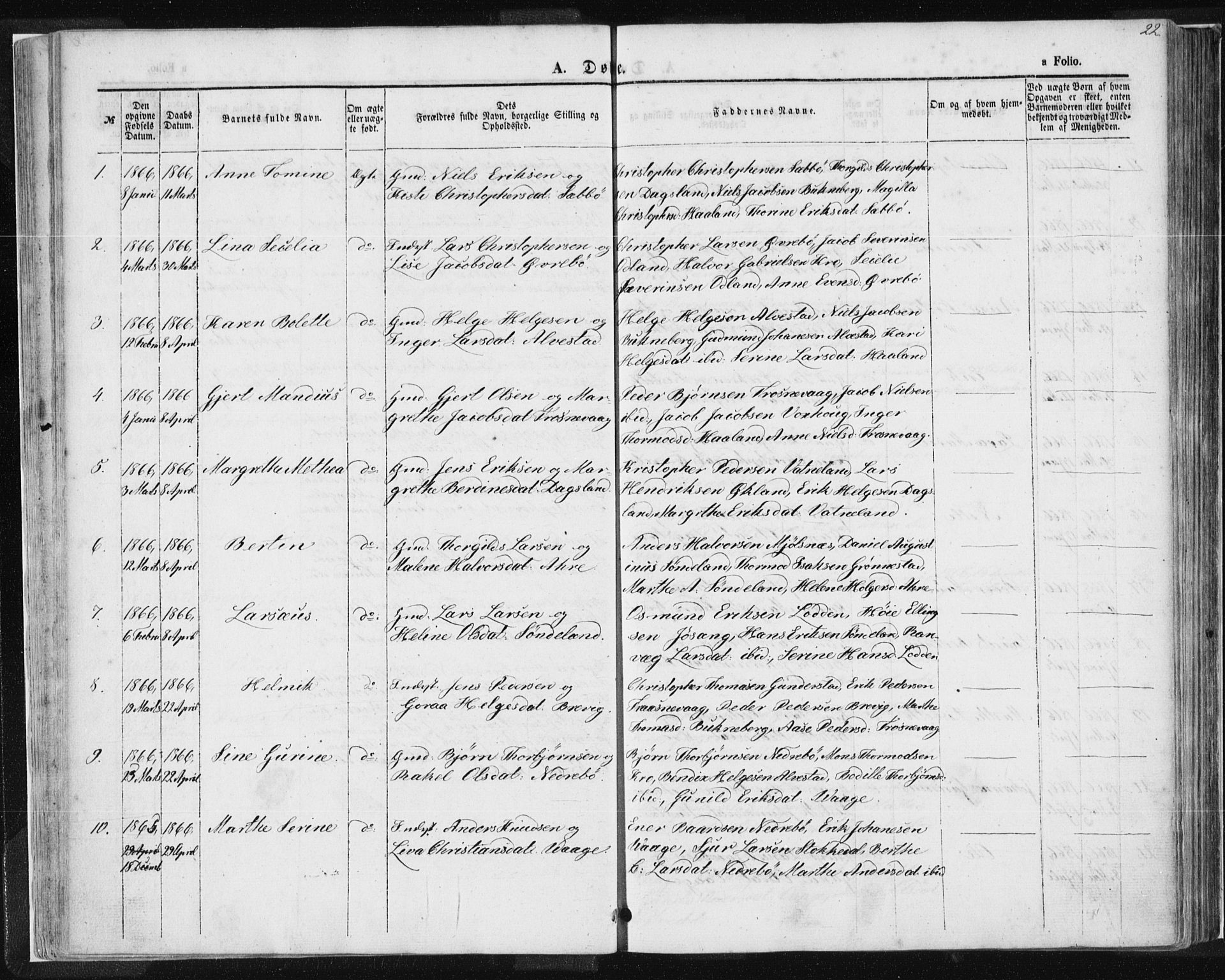 Tysvær sokneprestkontor, AV/SAST-A -101864/H/Ha/Haa/L0004: Parish register (official) no. A 4, 1857-1878, p. 22