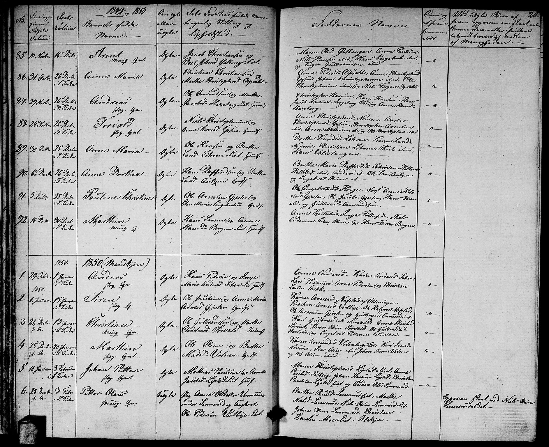 Sørum prestekontor Kirkebøker, SAO/A-10303/G/Ga/L0003: Parish register (copy) no. I 3, 1846-1863, p. 20