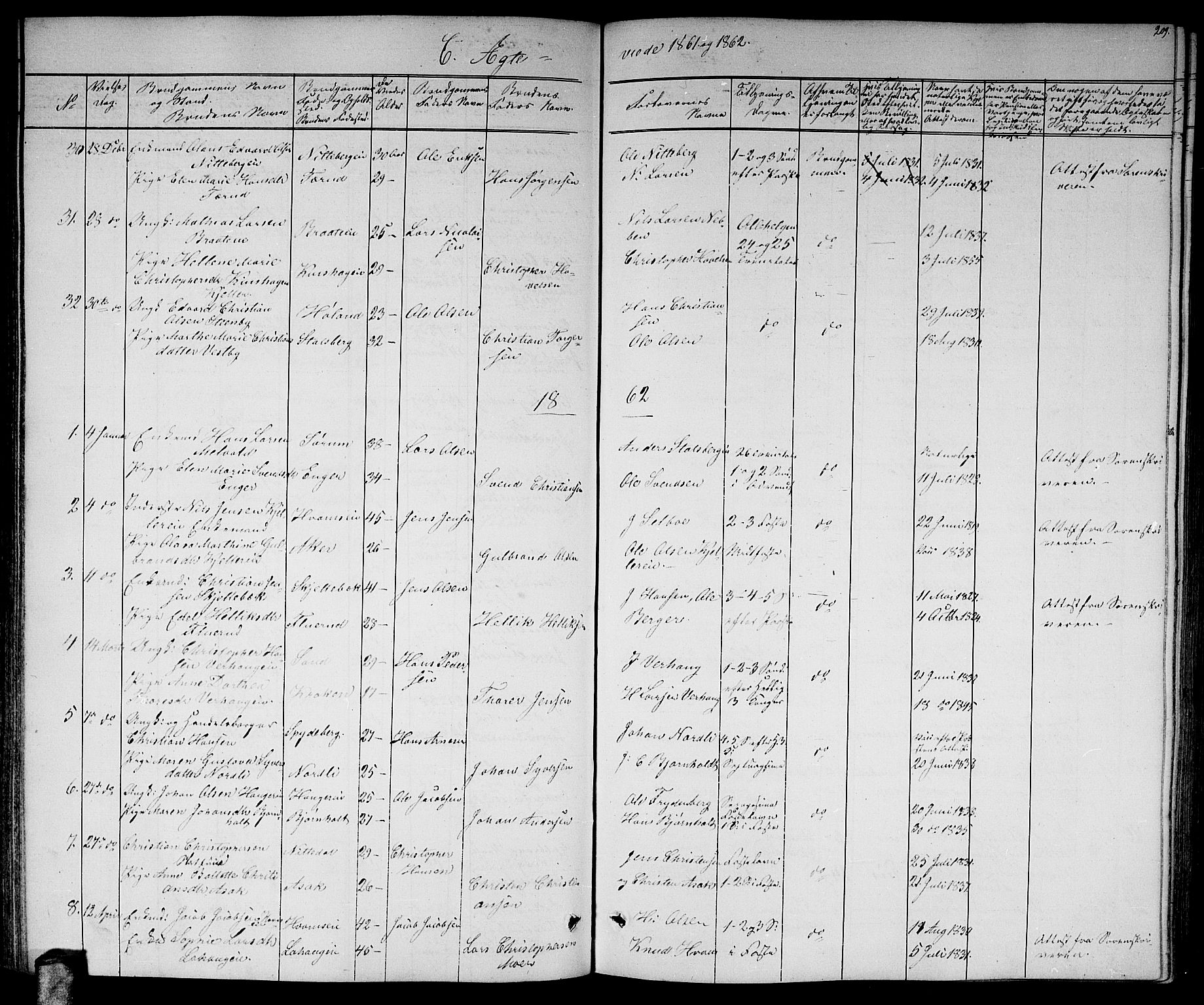 Skedsmo prestekontor Kirkebøker, SAO/A-10033a/G/Ga/L0002: Parish register (copy) no. I 2, 1855-1872, p. 209