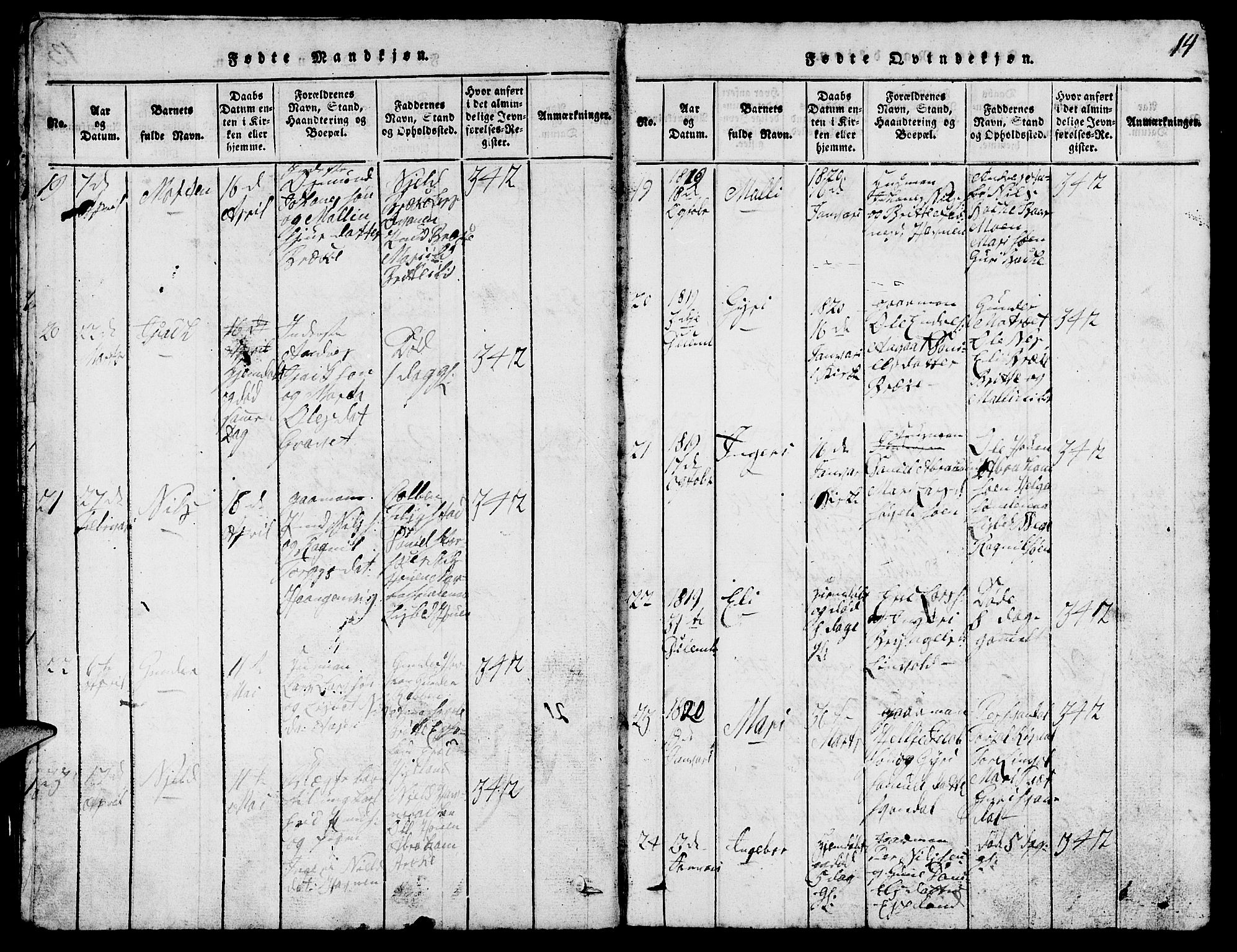 Suldal sokneprestkontor, SAST/A-101845/01/V/L0002: Parish register (copy) no. B 2, 1816-1845, p. 14