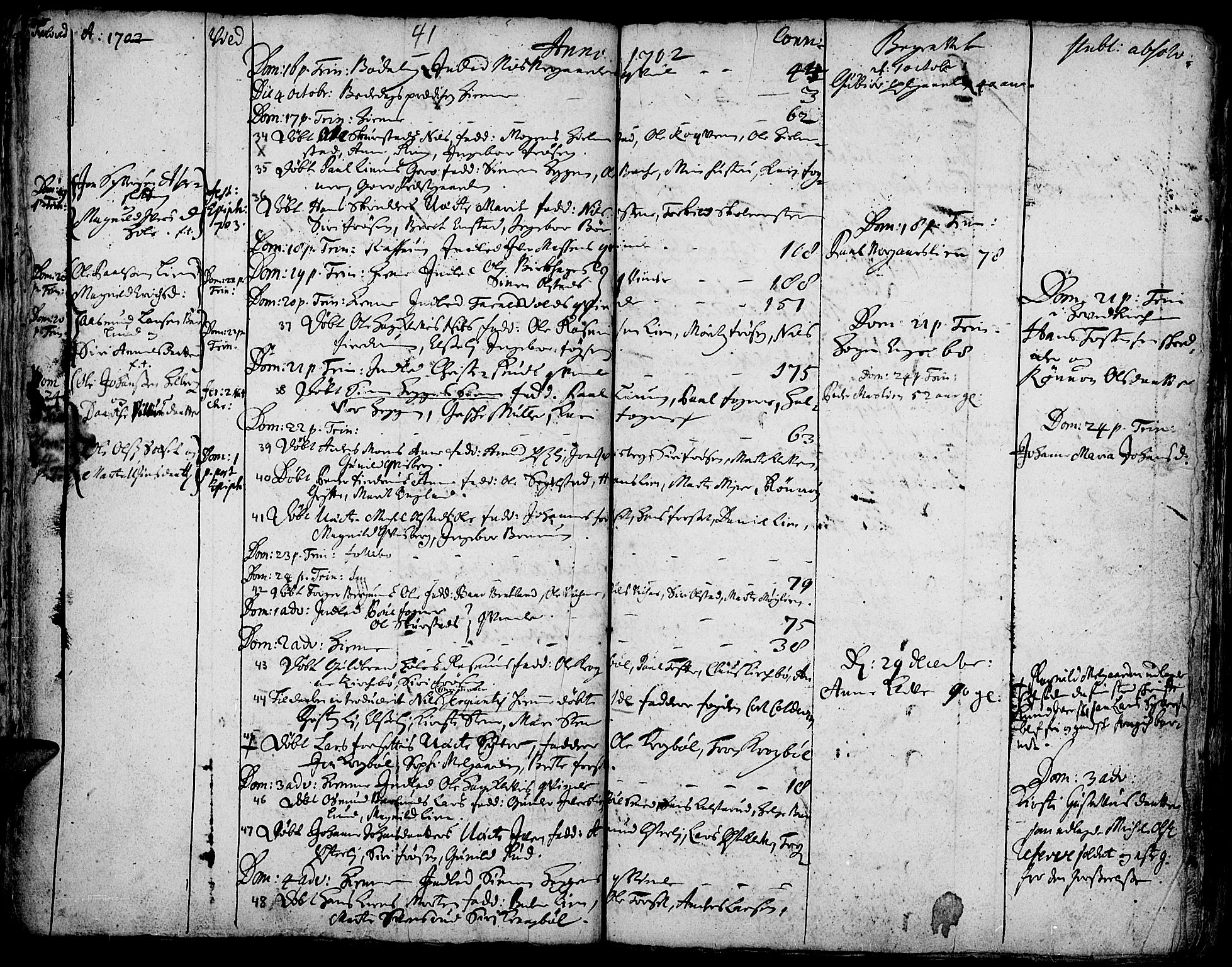 Gausdal prestekontor, AV/SAH-PREST-090/H/Ha/Haa/L0001: Parish register (official) no. 1, 1693-1728, p. 41