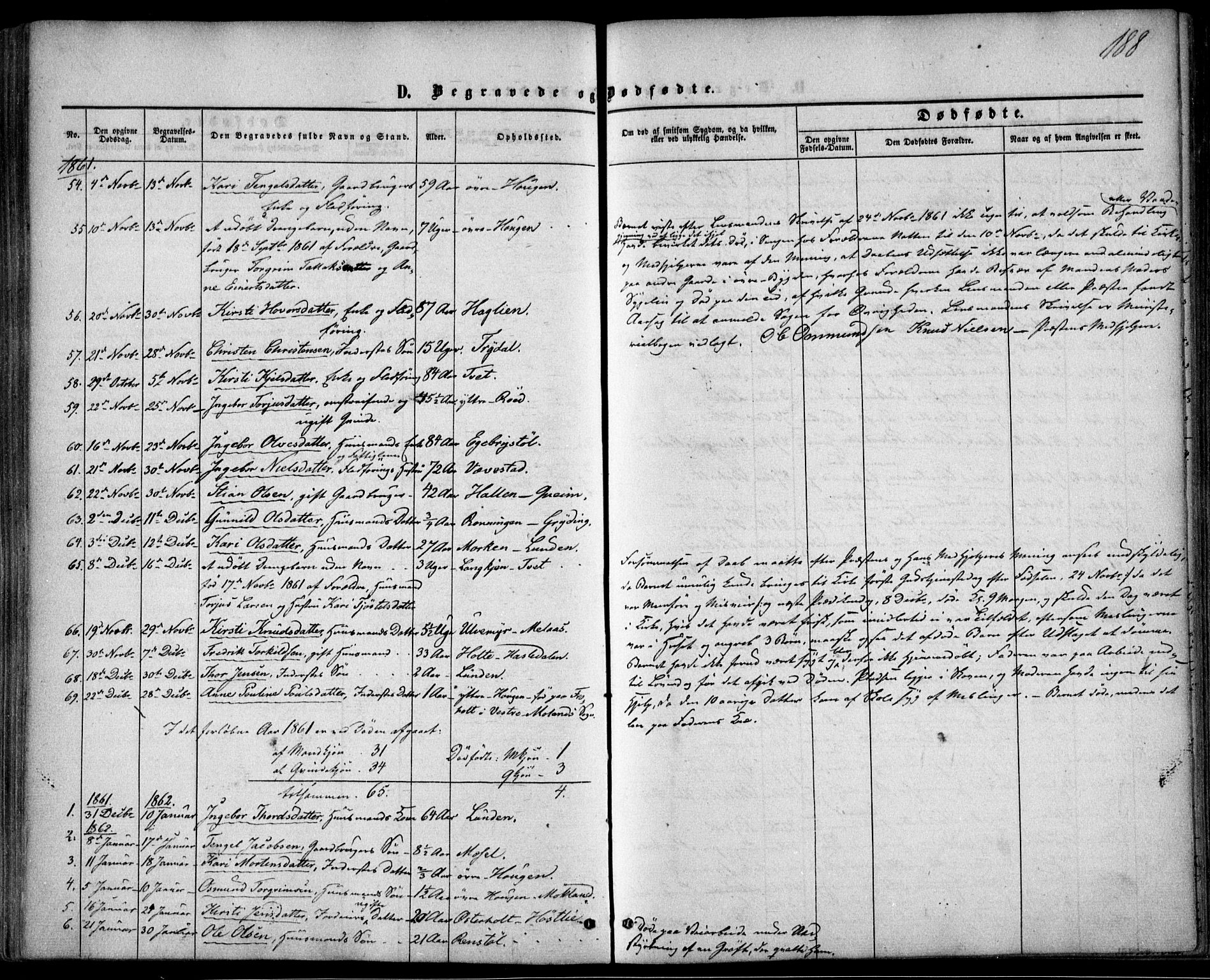 Gjerstad sokneprestkontor, AV/SAK-1111-0014/F/Fa/Faa/L0007: Parish register (official) no. A 7, 1858-1875, p. 188