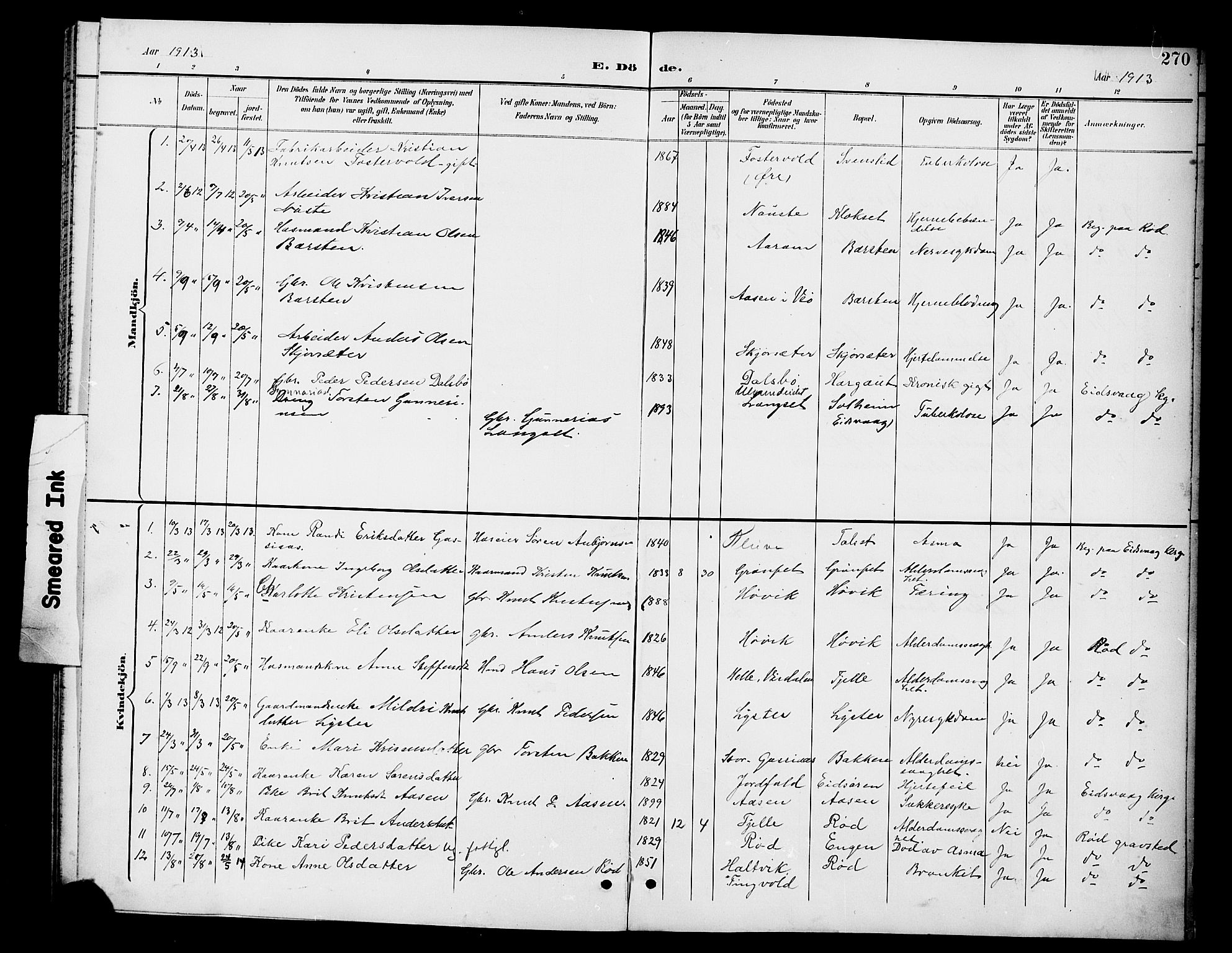 Ministerialprotokoller, klokkerbøker og fødselsregistre - Møre og Romsdal, SAT/A-1454/551/L0632: Parish register (copy) no. 551C04, 1894-1920, p. 270