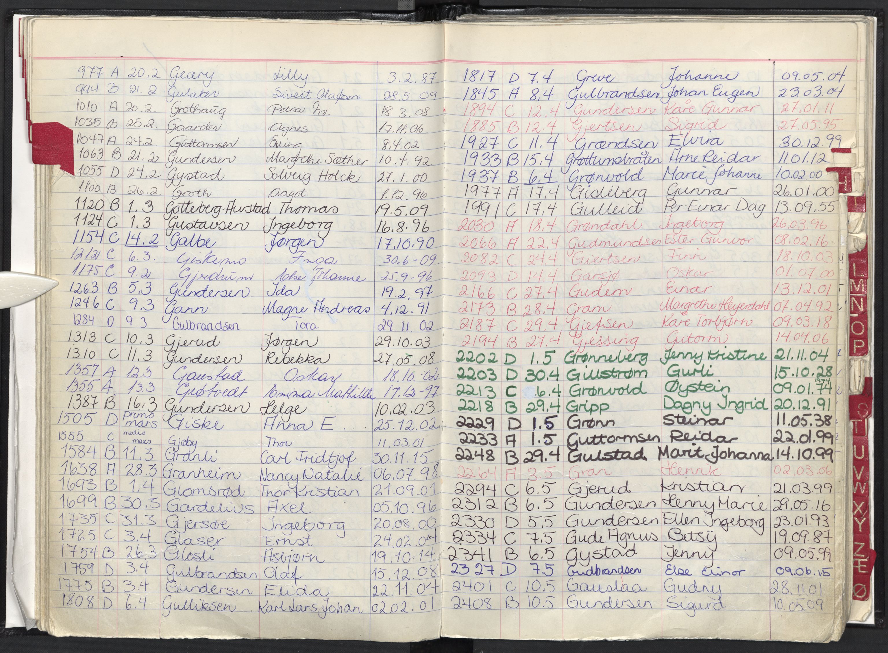 Oslo skifterett, AV/SAO-A-10383/F/Fa/Faa/L0079: Navneregister dødsfallssaker, 1979