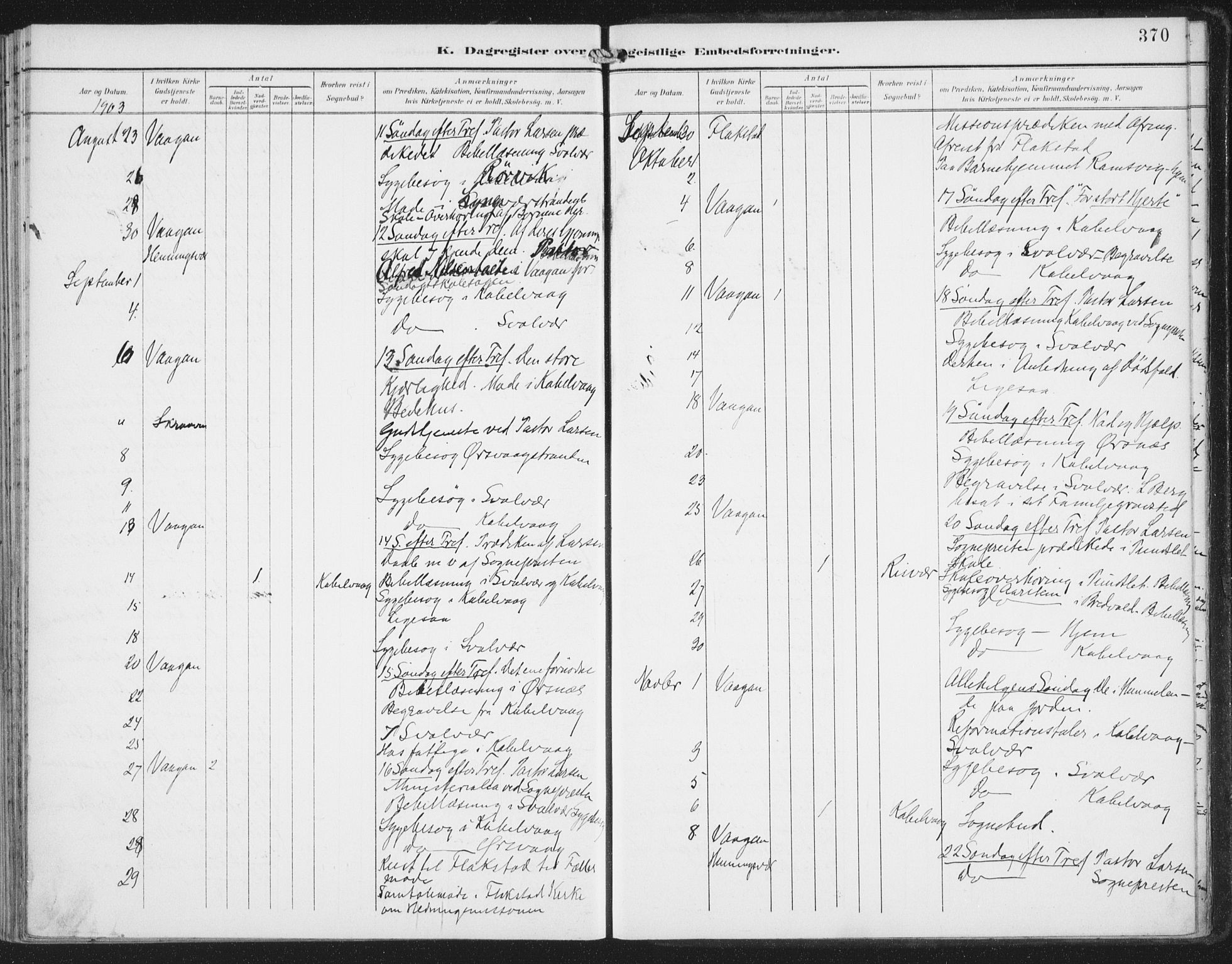 Ministerialprotokoller, klokkerbøker og fødselsregistre - Nordland, AV/SAT-A-1459/874/L1062: Parish register (official) no. 874A06, 1899-1907, p. 370