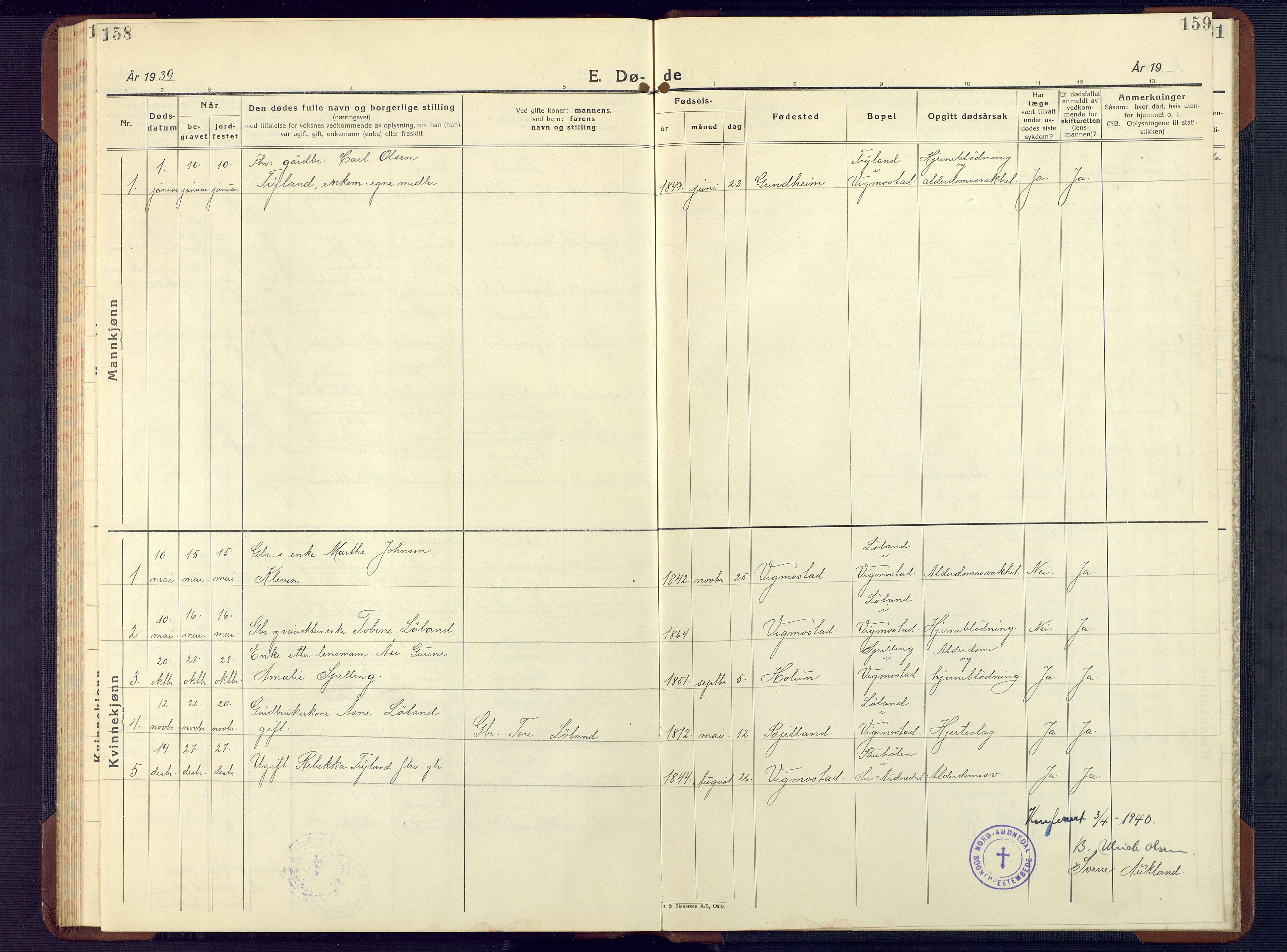 Nord-Audnedal sokneprestkontor, AV/SAK-1111-0032/F/Fb/Fbb/L0006: Parish register (copy) no. B 6, 1930-1948, p. 158-159