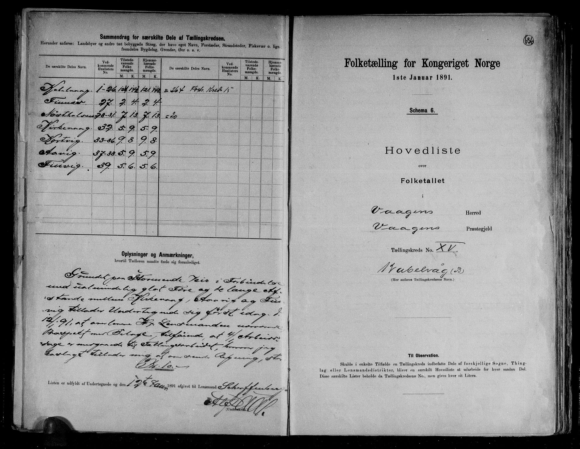 RA, 1891 census for 1865 Vågan, 1891, p. 40