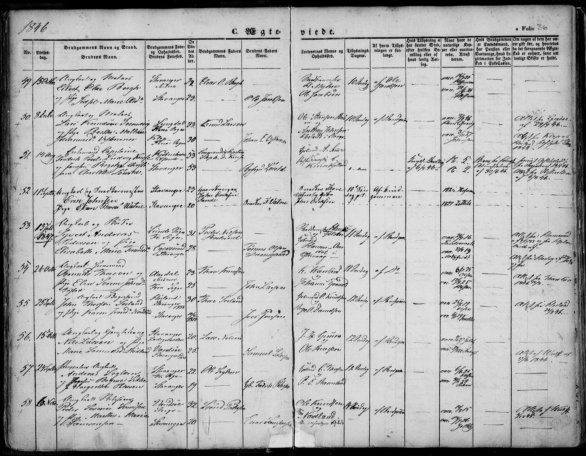 Domkirken sokneprestkontor, AV/SAST-A-101812/001/30/30BA/L0015: Parish register (official) no. A 14, 1842-1857, p. 36