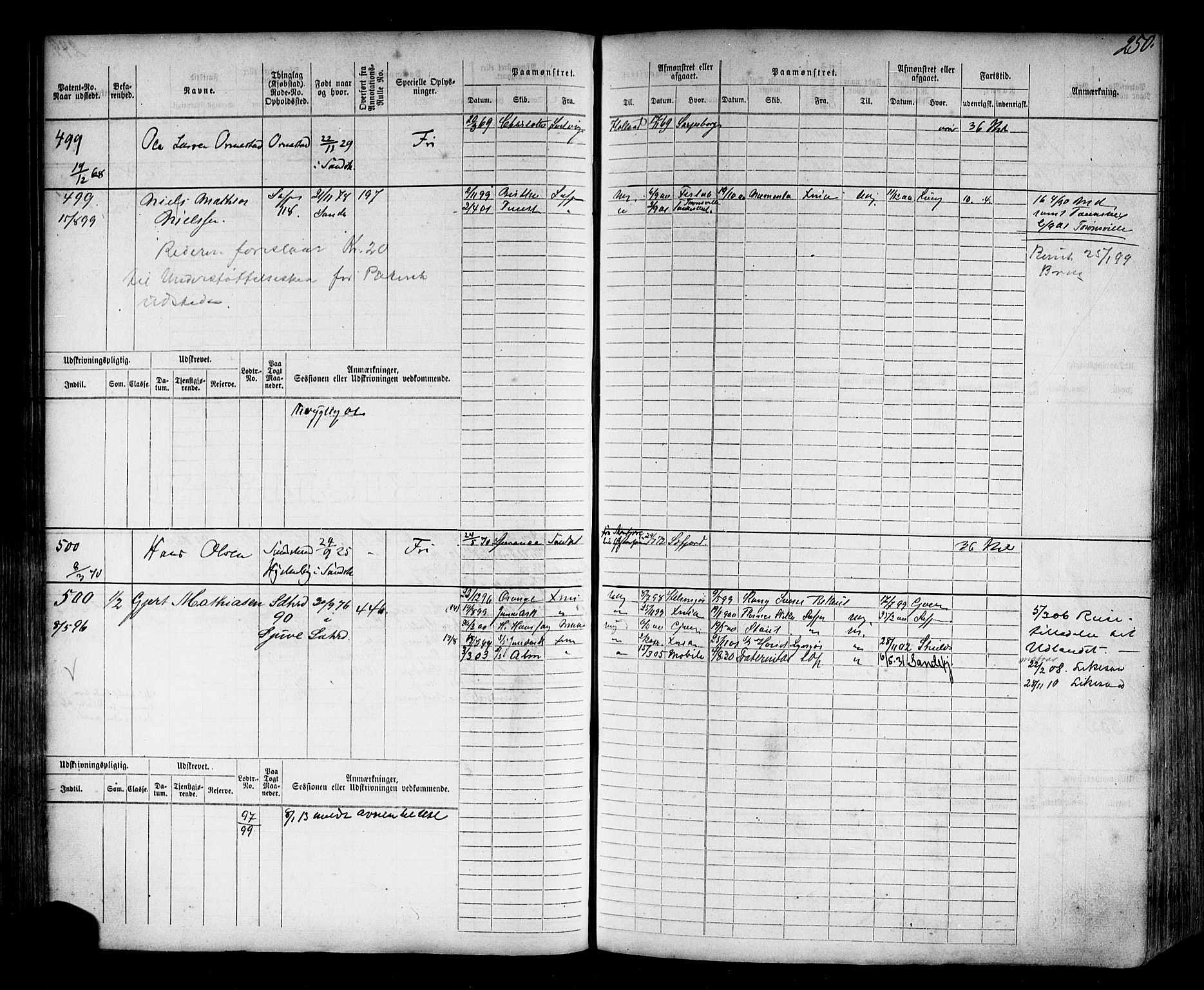 Sandefjord innrulleringskontor, AV/SAKO-A-788/F/Fb/L0004: Hovedrulle, 1869-1871, p. 258