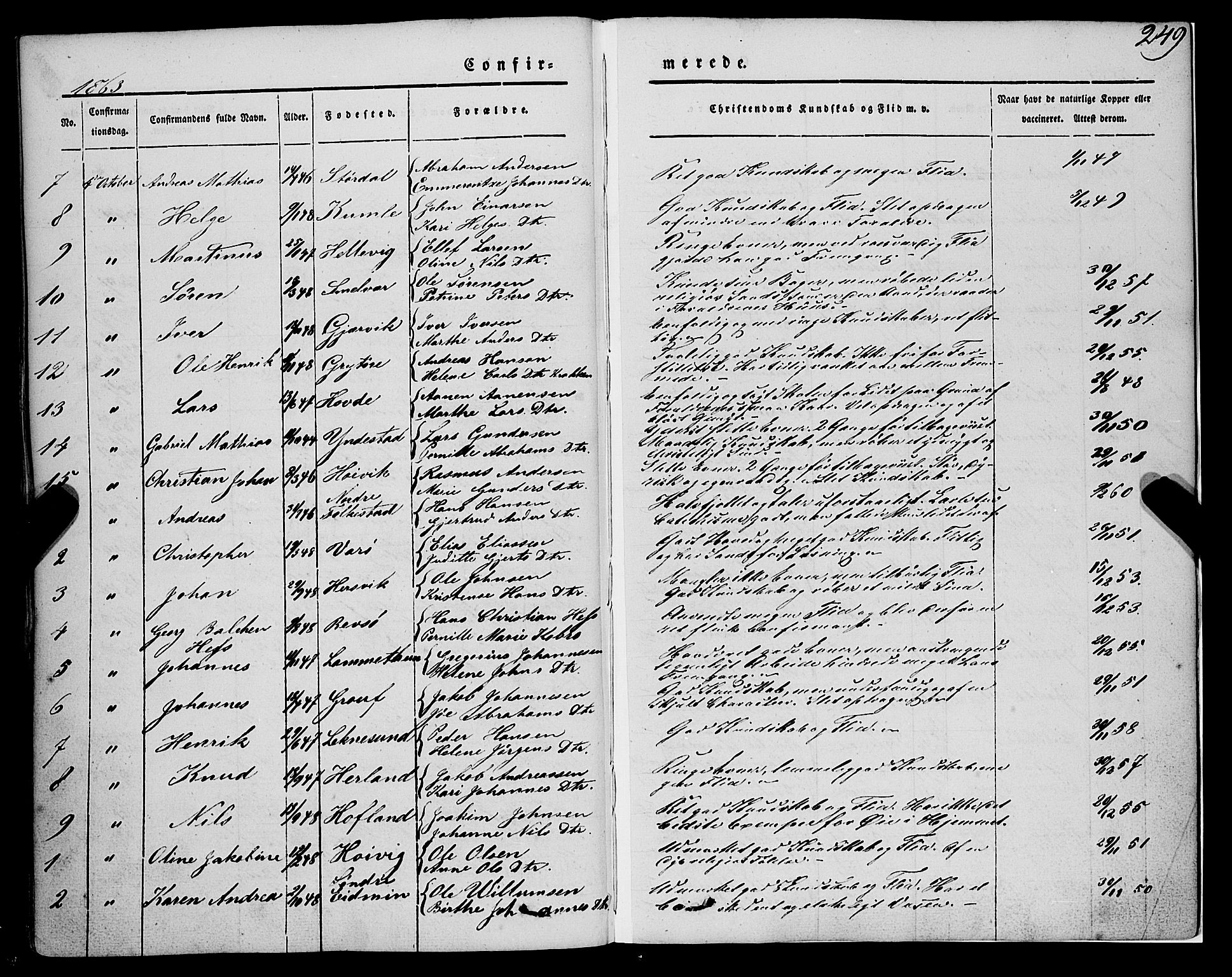 Askvoll sokneprestembete, AV/SAB-A-79501/H/Haa/Haaa/L0011/0001: Parish register (official) no. A 11 I, 1845-1864, p. 249