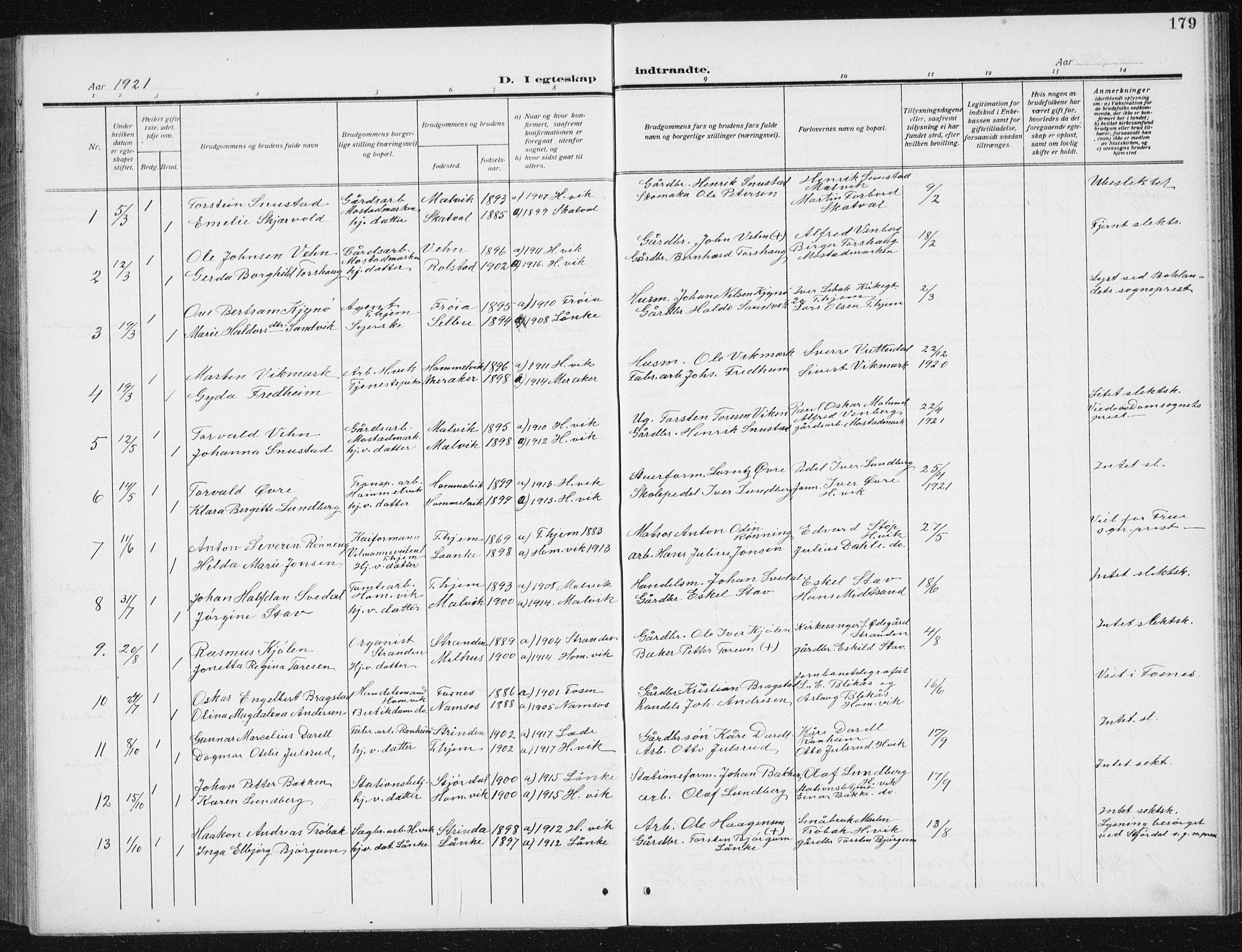 Ministerialprotokoller, klokkerbøker og fødselsregistre - Sør-Trøndelag, SAT/A-1456/617/L0431: Parish register (copy) no. 617C02, 1910-1936, p. 179
