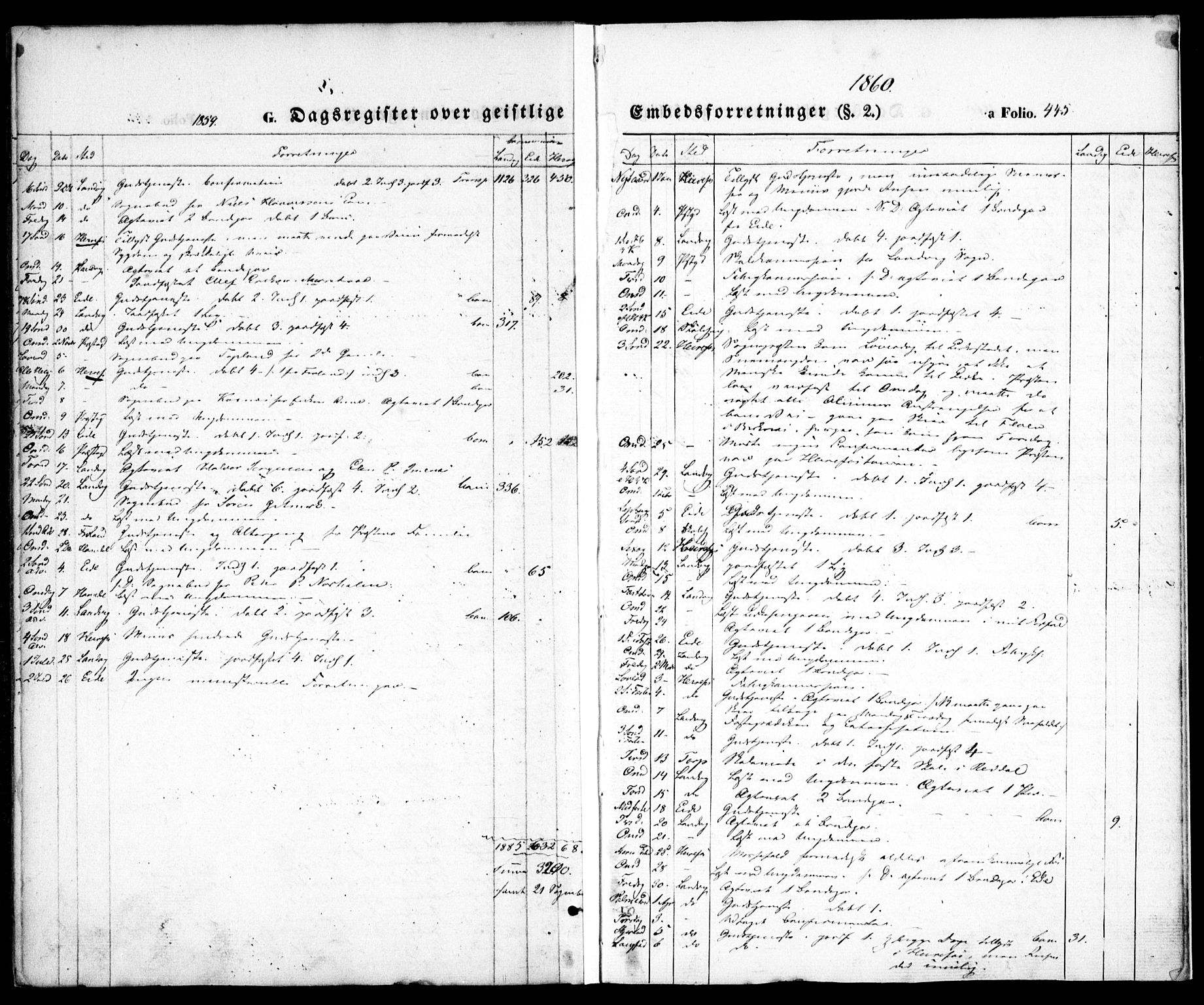 Hommedal sokneprestkontor, AV/SAK-1111-0023/F/Fa/Fab/L0004: Parish register (official) no. A 4, 1848-1860, p. 445