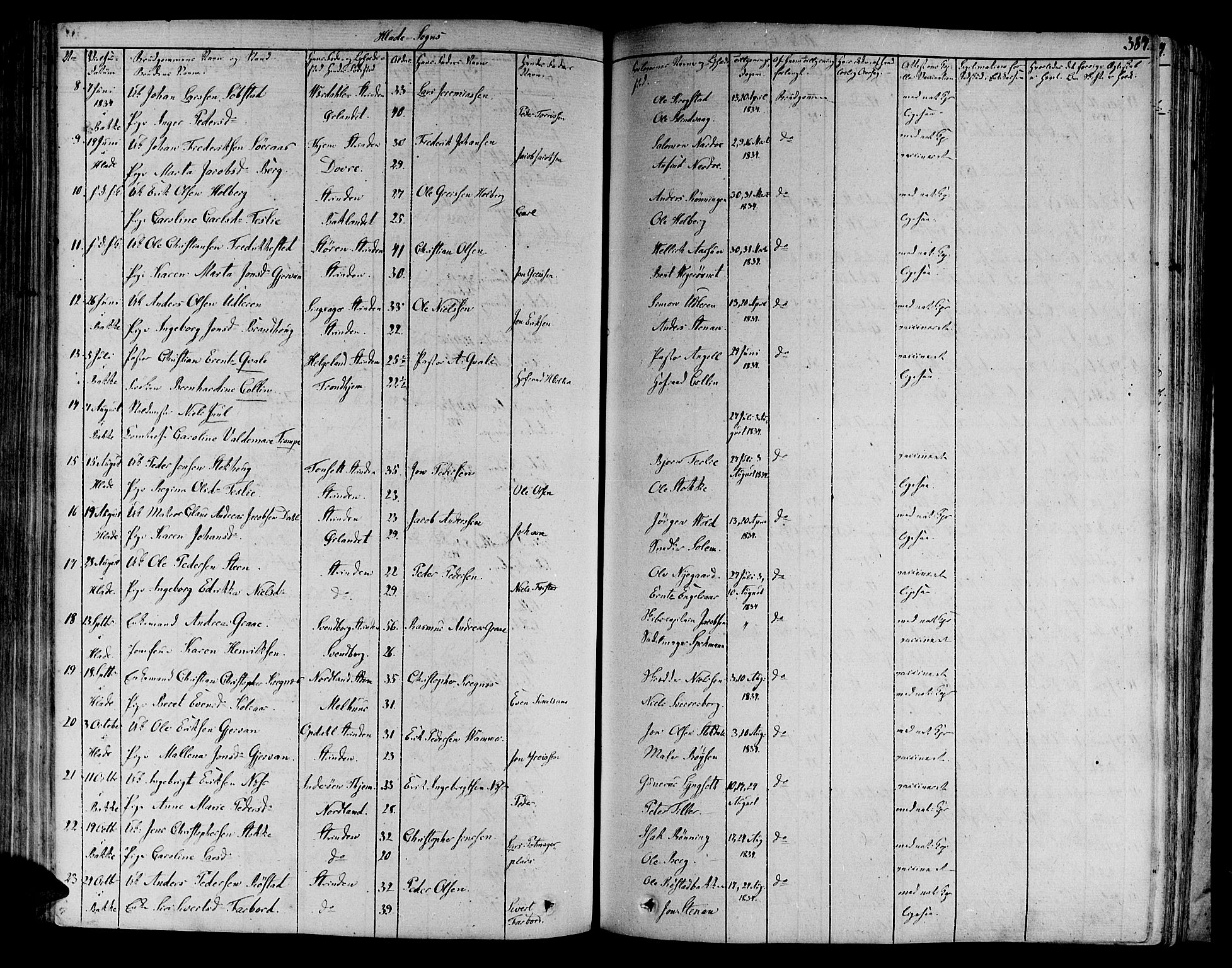 Ministerialprotokoller, klokkerbøker og fødselsregistre - Sør-Trøndelag, SAT/A-1456/606/L0286: Parish register (official) no. 606A04 /1, 1823-1840, p. 389