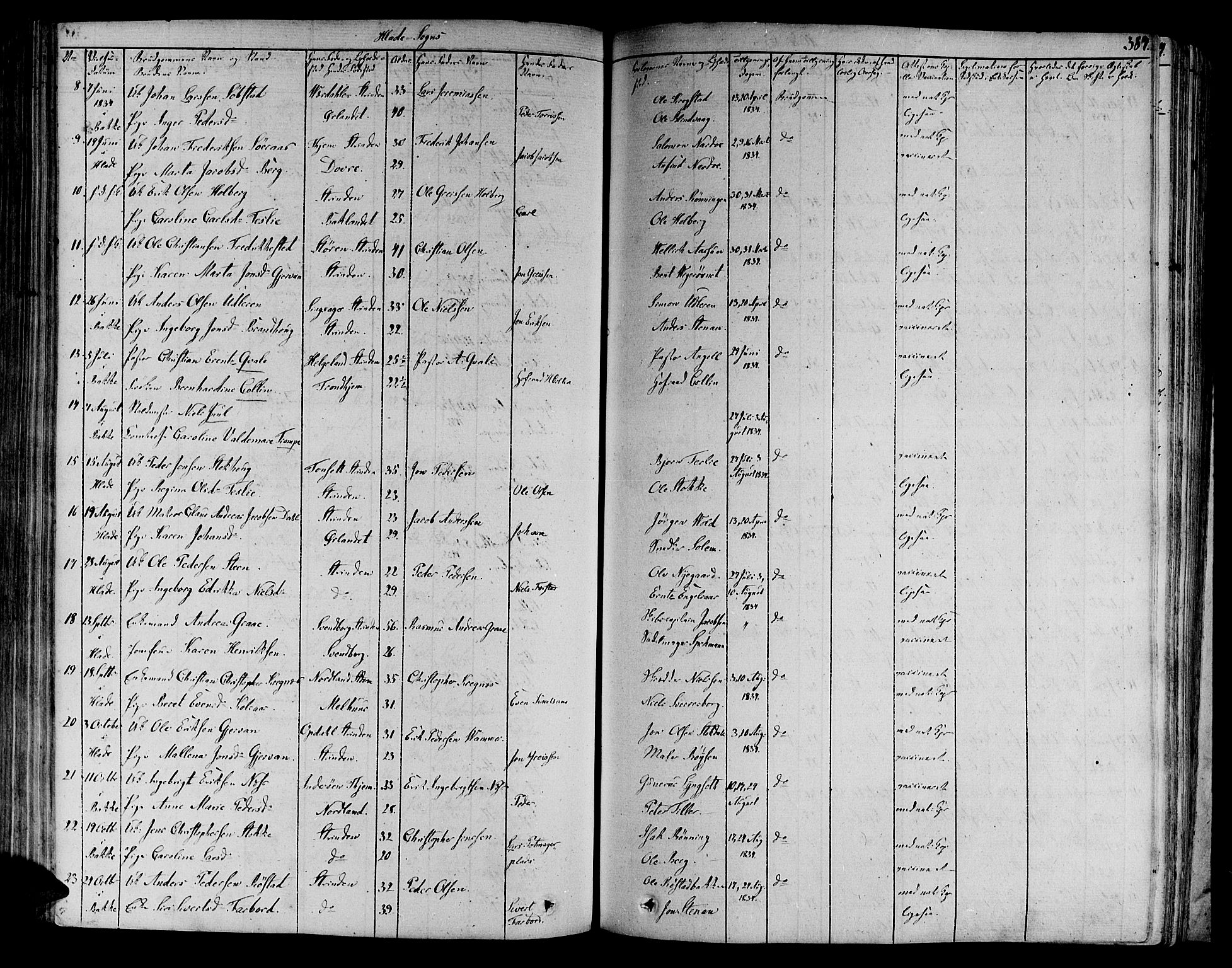 Ministerialprotokoller, klokkerbøker og fødselsregistre - Sør-Trøndelag, AV/SAT-A-1456/606/L0286: Parish register (official) no. 606A04 /1, 1823-1840, p. 389