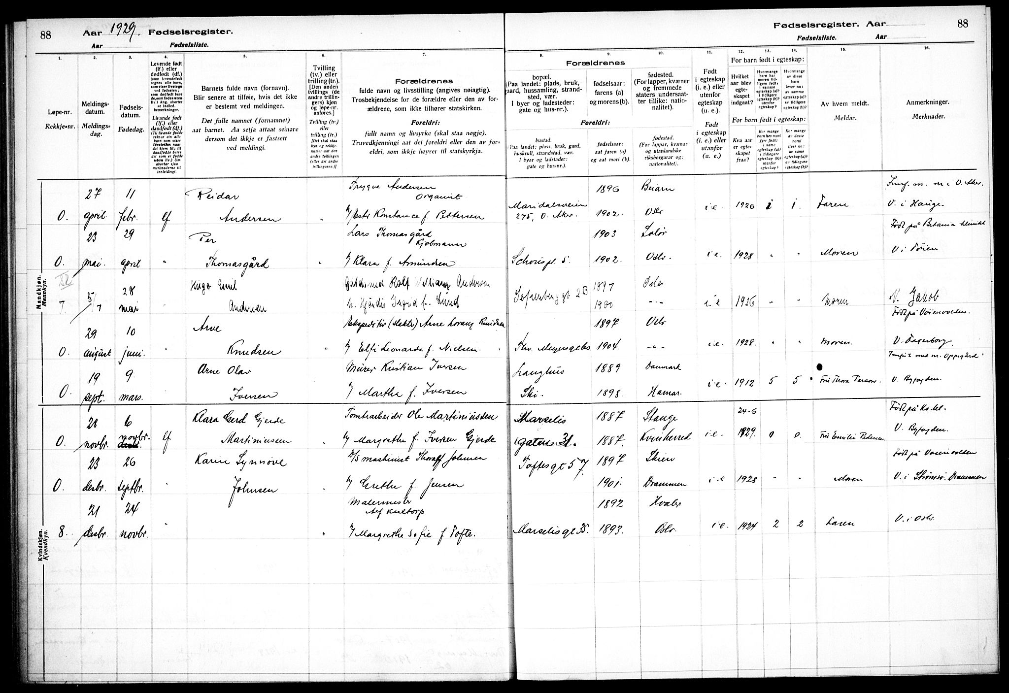 Hauge prestekontor Kirkebøker, AV/SAO-A-10849/J/Ja/L0001: Birth register no. 1, 1917-1938, p. 88