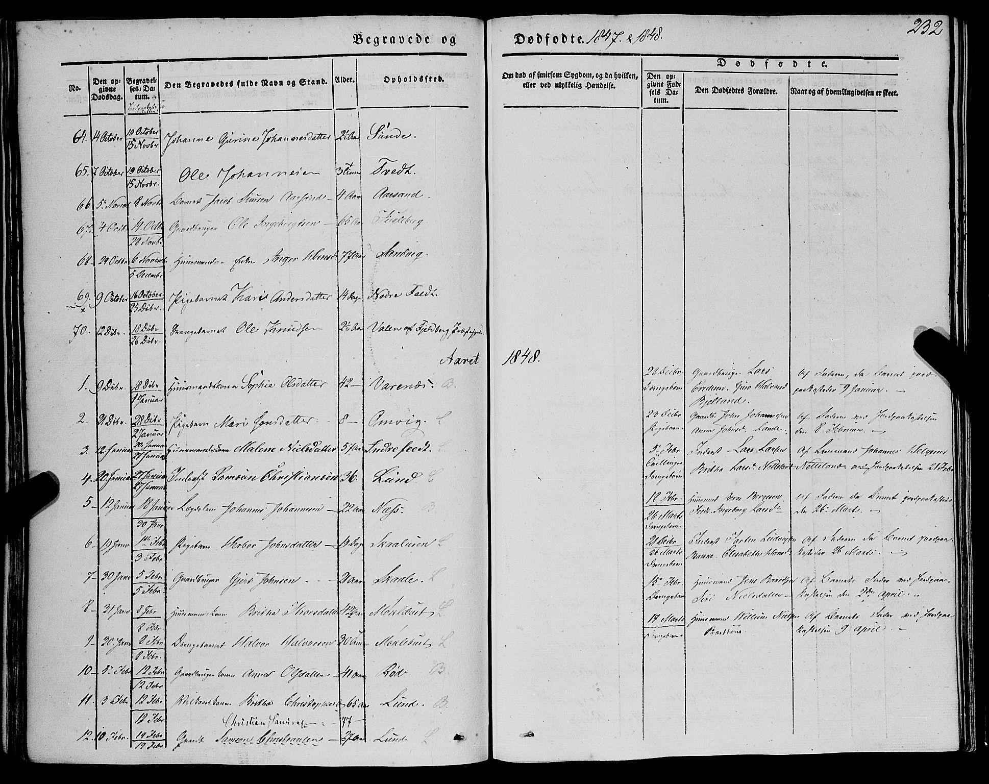 Kvinnherad sokneprestembete, SAB/A-76401/H/Haa: Parish register (official) no. A 7, 1843-1853, p. 232