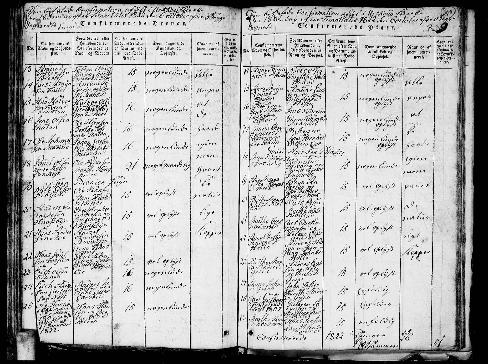 Aurskog prestekontor Kirkebøker, SAO/A-10304a/G/Ga/L0001: Parish register (copy) no. I 1, 1814-1829, p. 300