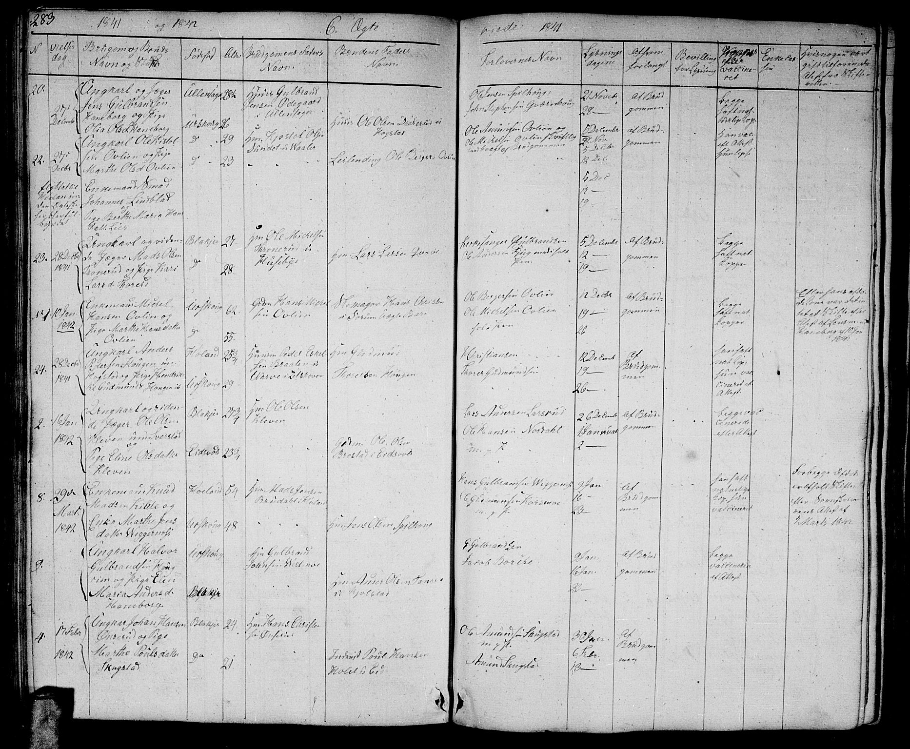 Aurskog prestekontor Kirkebøker, AV/SAO-A-10304a/G/Ga/L0002: Parish register (copy) no. I 2, 1829-1857, p. 283