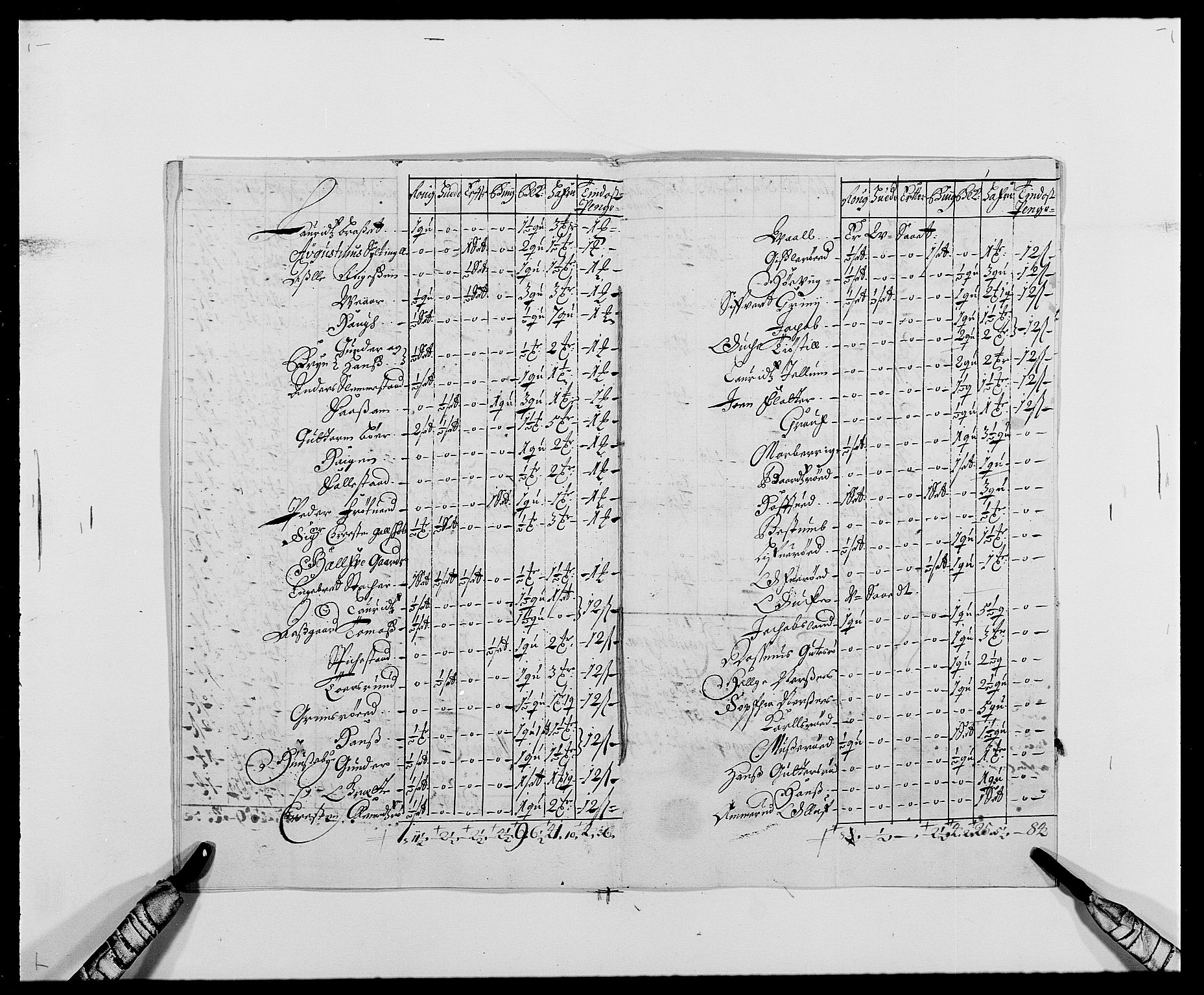 Rentekammeret inntil 1814, Reviderte regnskaper, Fogderegnskap, RA/EA-4092/R29/L1692: Fogderegnskap Hurum og Røyken, 1682-1687, p. 50