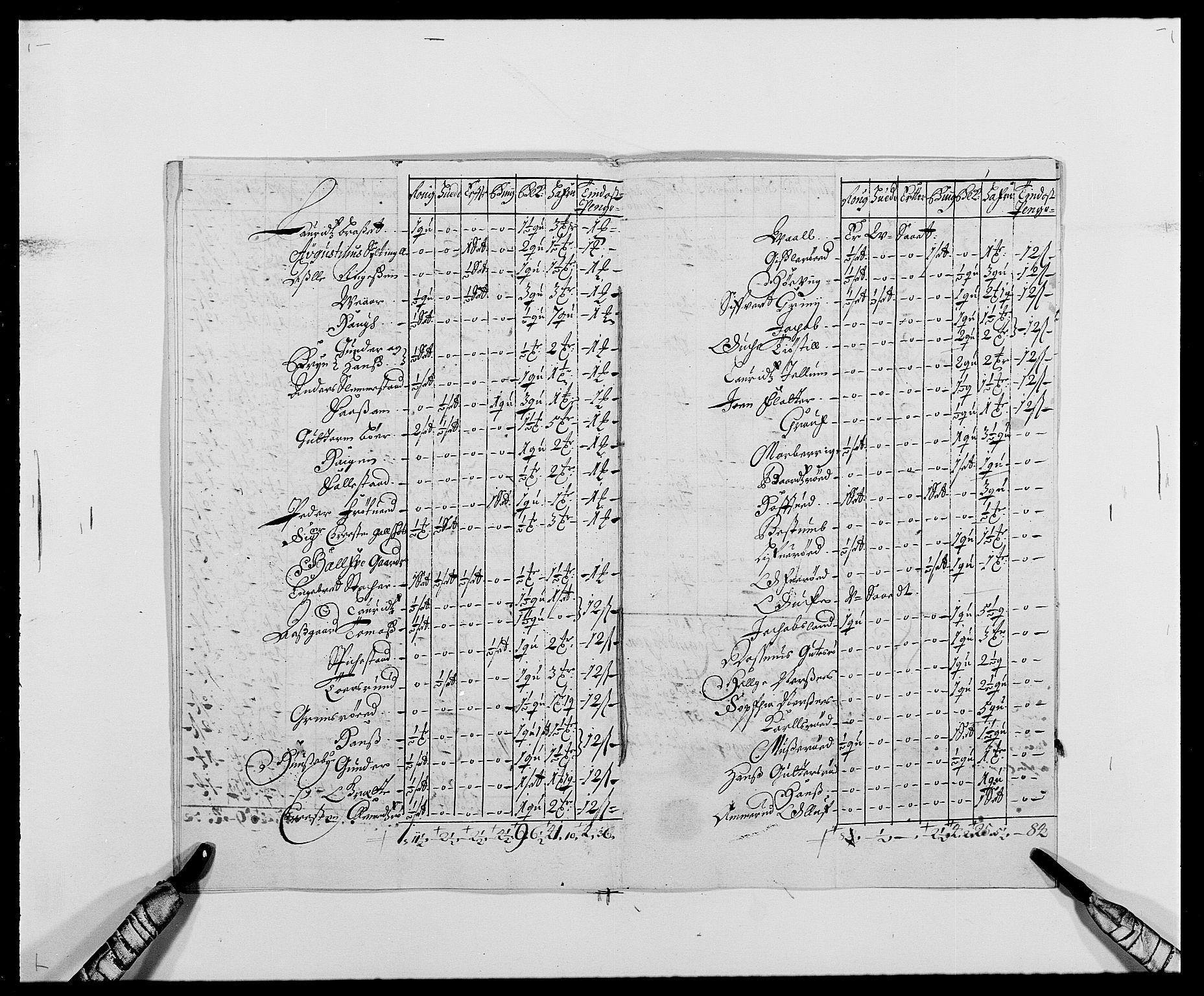 Rentekammeret inntil 1814, Reviderte regnskaper, Fogderegnskap, AV/RA-EA-4092/R29/L1692: Fogderegnskap Hurum og Røyken, 1682-1687, p. 50