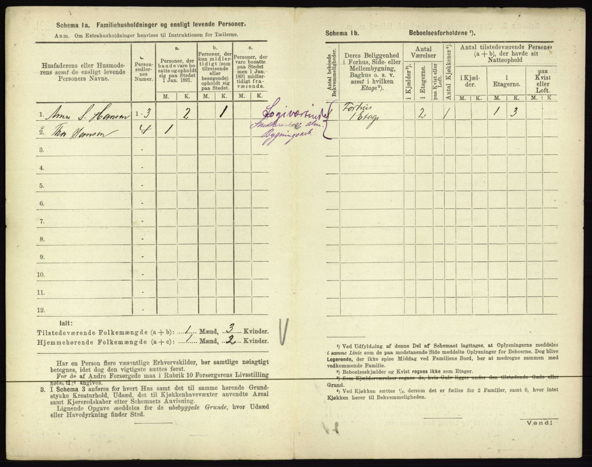 RA, 1891 census for 0601 Hønefoss, 1891, p. 236