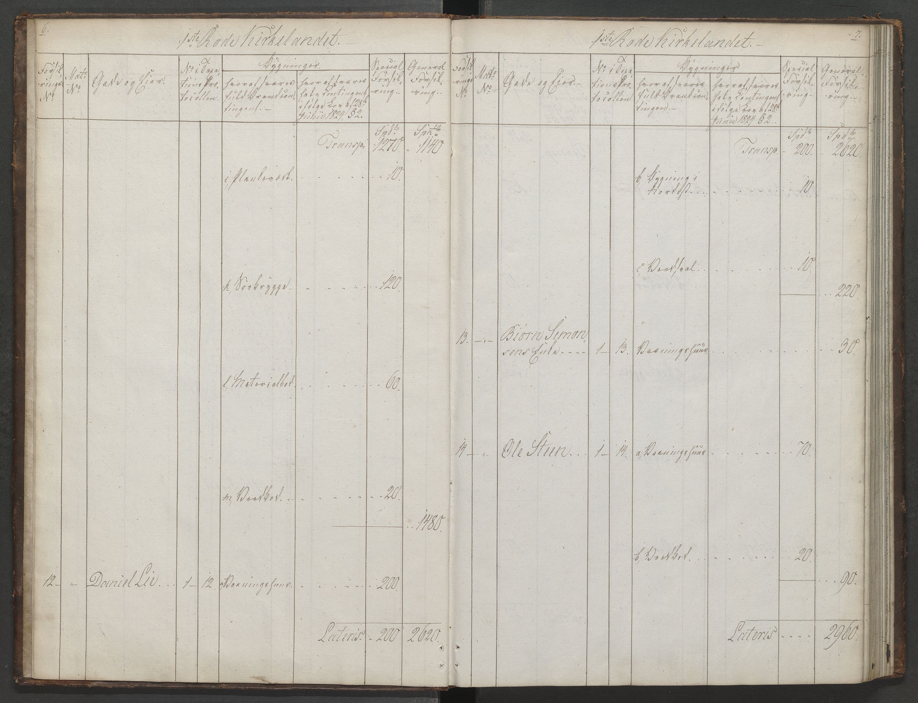 Kristiansund magistrat, AV/SAT-A-0032/K/L0021: Brannforsikringsprotokoll, 1827-1837